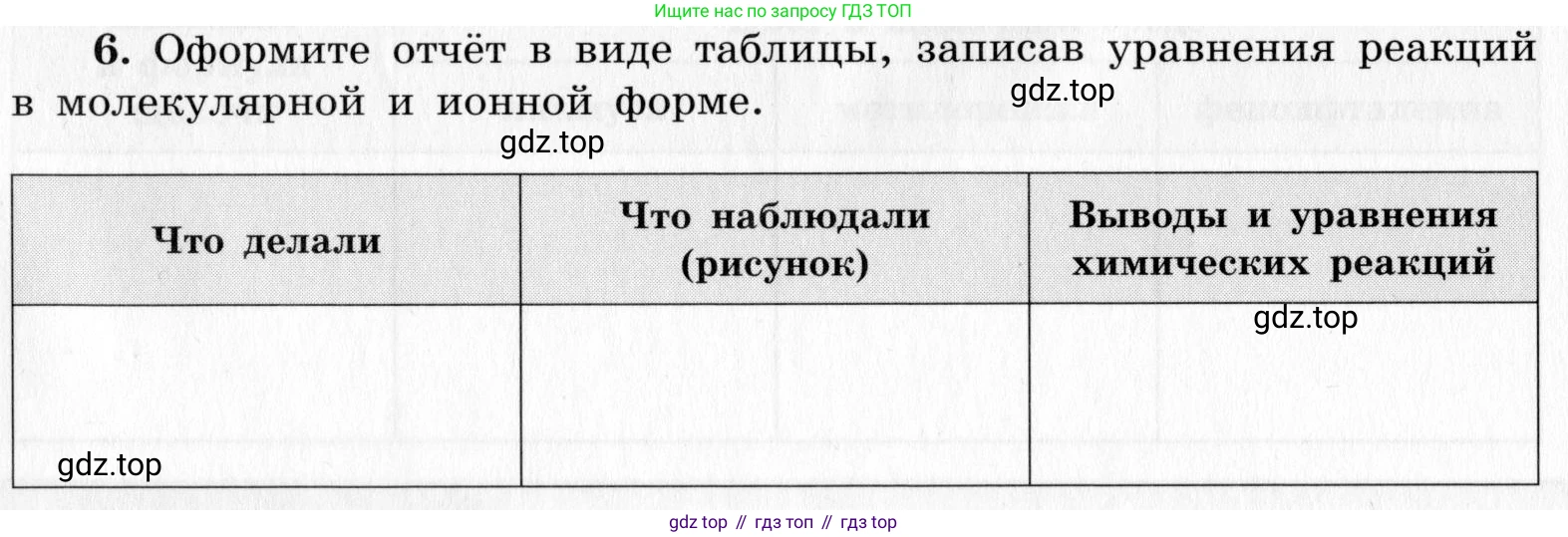 ГДЗ Химия, 9 класс Тетрадь для лабораторных опытов и практических работ, авторы: Габриелян Олег Саргисович, Аксенова Инна Васильевна, Остроумов Игорь Геннадьевич, издательство Просвещение, Москва, 2020, белого цвета, страница 58, номер 6, Условие