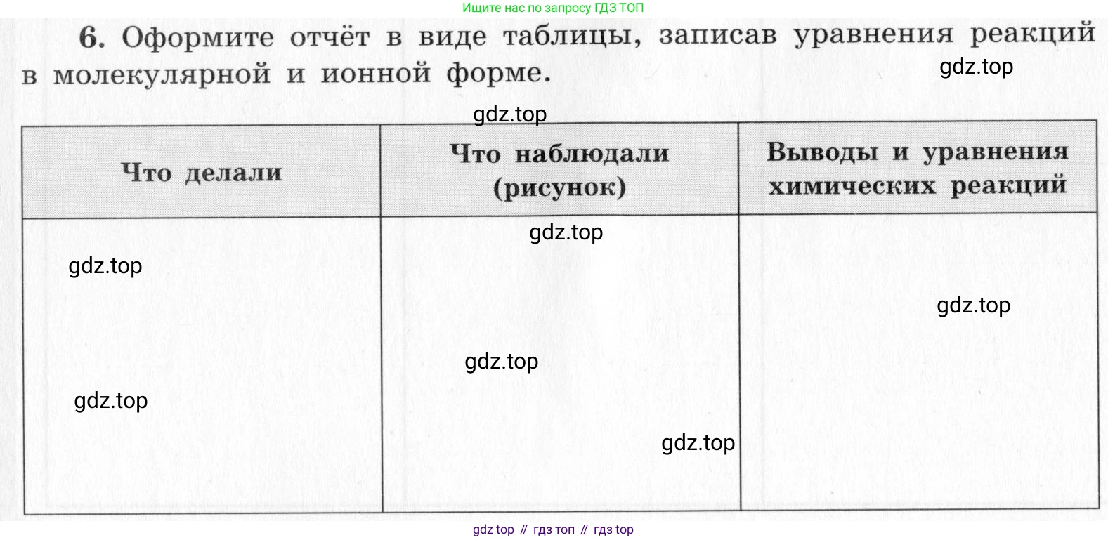 ГДЗ Химия, 9 класс Тетрадь для лабораторных опытов и практических работ, авторы: Габриелян Олег Саргисович, Аксенова Инна Васильевна, Остроумов Игорь Геннадьевич, издательство Просвещение, Москва, 2020, белого цвета, страница 66, номер 6, Условие