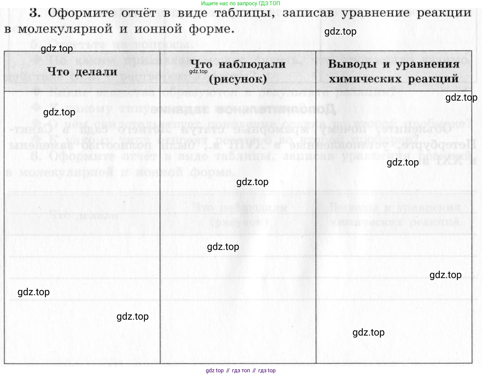 ГДЗ Химия, 9 класс Тетрадь для лабораторных опытов и практических работ, авторы: Габриелян Олег Саргисович, Аксенова Инна Васильевна, Остроумов Игорь Геннадьевич, издательство Просвещение, Москва, 2020, белого цвета, страница 68, номер 3, Условие