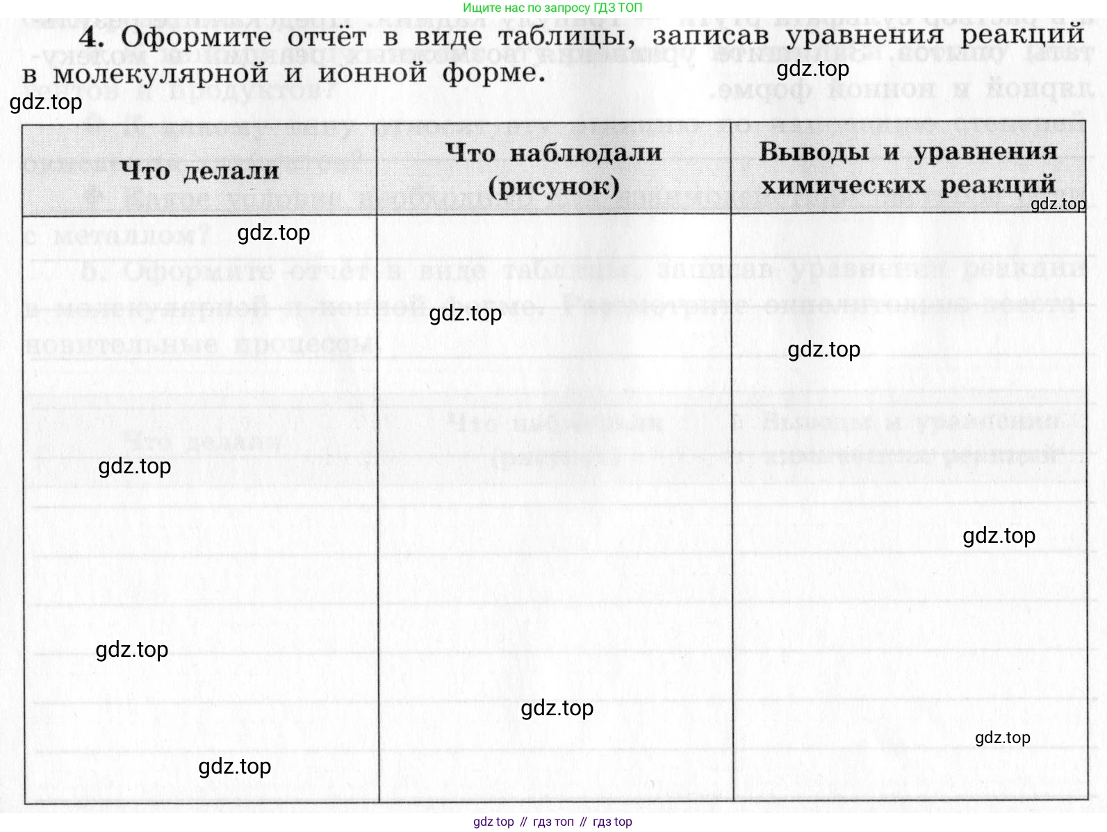 ГДЗ Химия, 9 класс Тетрадь для лабораторных опытов и практических работ, авторы: Габриелян Олег Саргисович, Аксенова Инна Васильевна, Остроумов Игорь Геннадьевич, издательство Просвещение, Москва, 2020, белого цвета, страница 72, номер 4, Условие