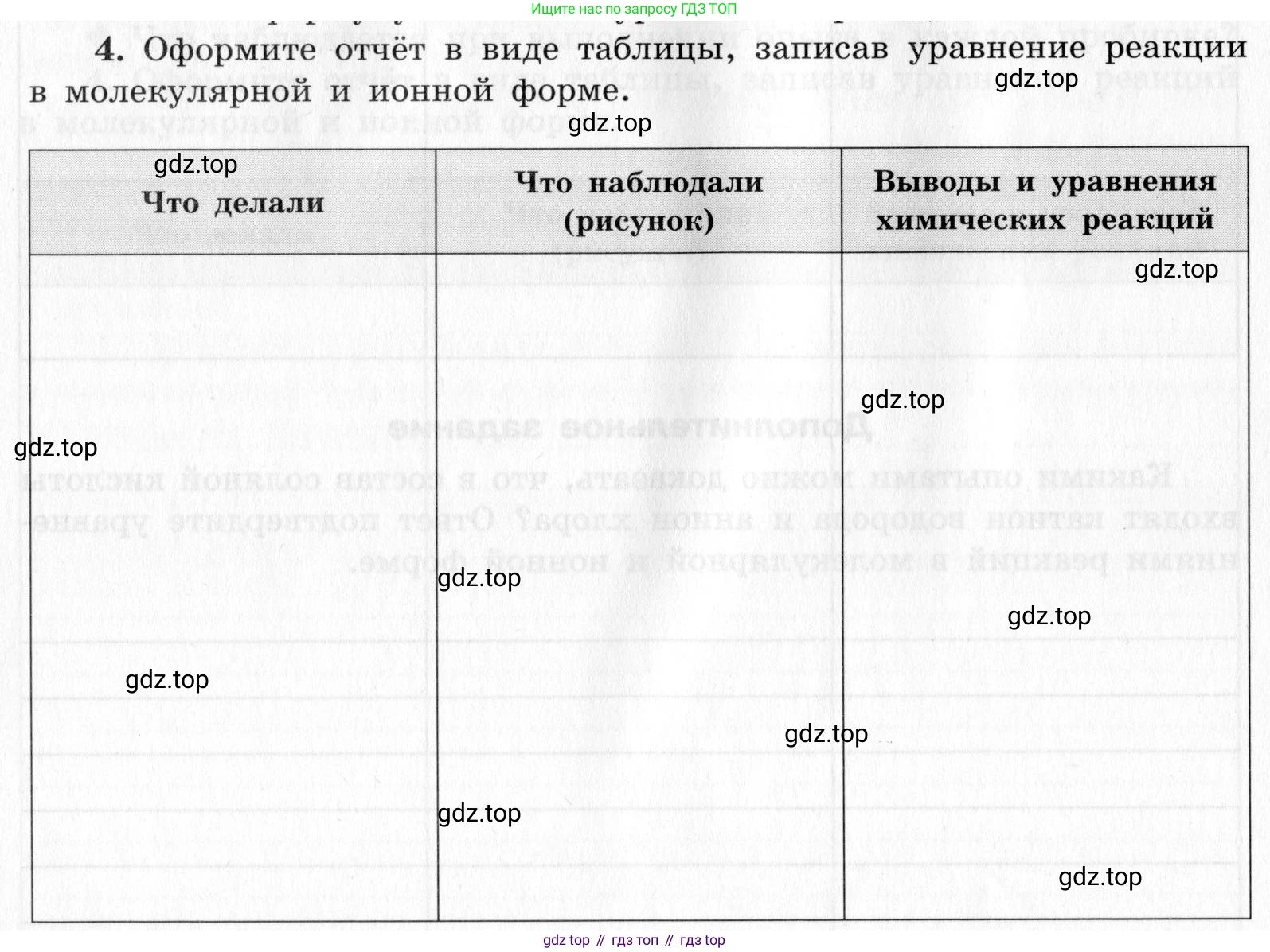 ГДЗ Химия, 9 класс Тетрадь для лабораторных опытов и практических работ, авторы: Габриелян Олег Саргисович, Аксенова Инна Васильевна, Остроумов Игорь Геннадьевич, издательство Просвещение, Москва, 2020, белого цвета, страница 74, номер 4, Условие