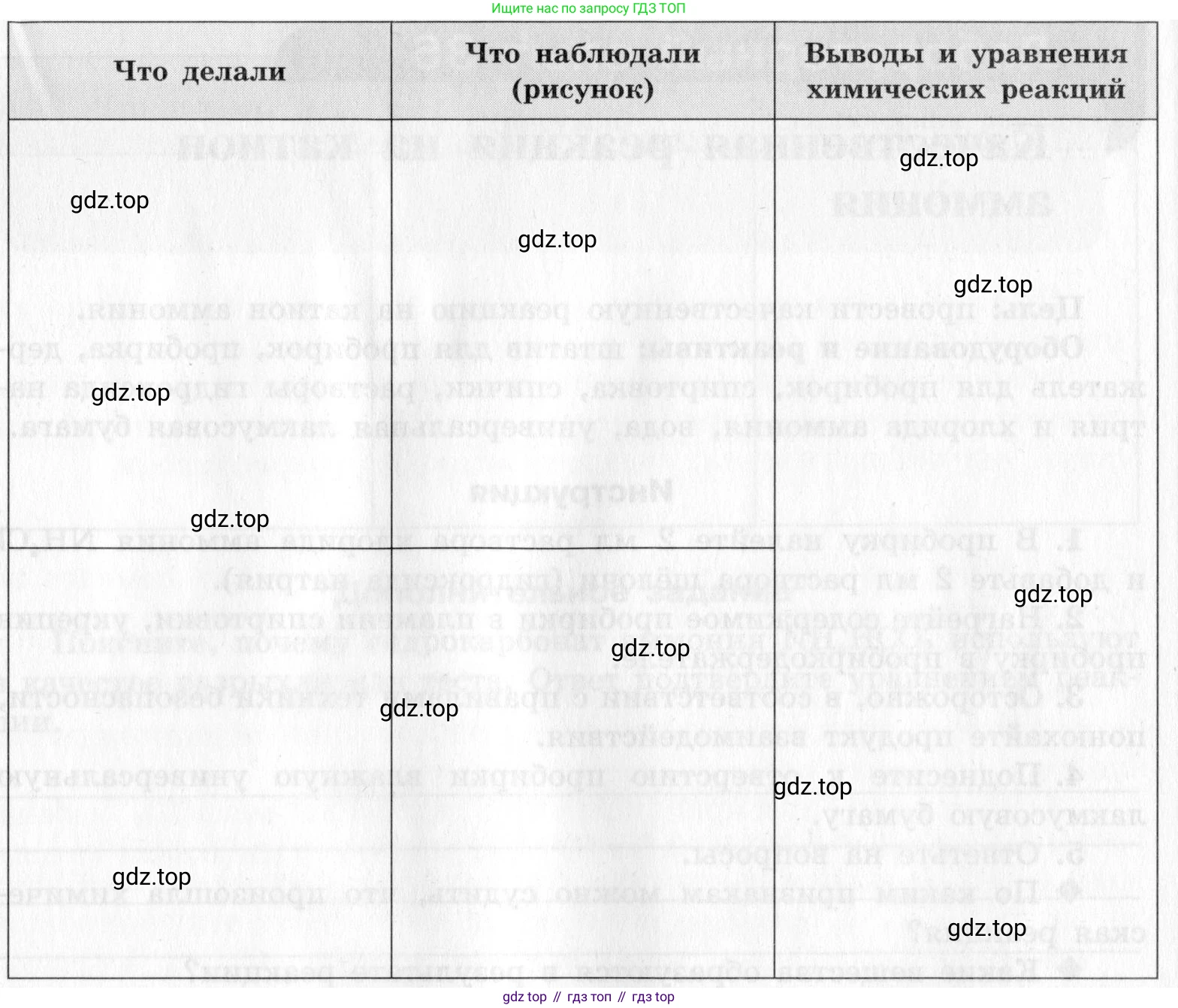 ГДЗ Химия, 9 класс Тетрадь для лабораторных опытов и практических работ, авторы: Габриелян Олег Саргисович, Аксенова Инна Васильевна, Остроумов Игорь Геннадьевич, издательство Просвещение, Москва, 2020, белого цвета, страница 78, номер 9, Условие (продолжение 2)