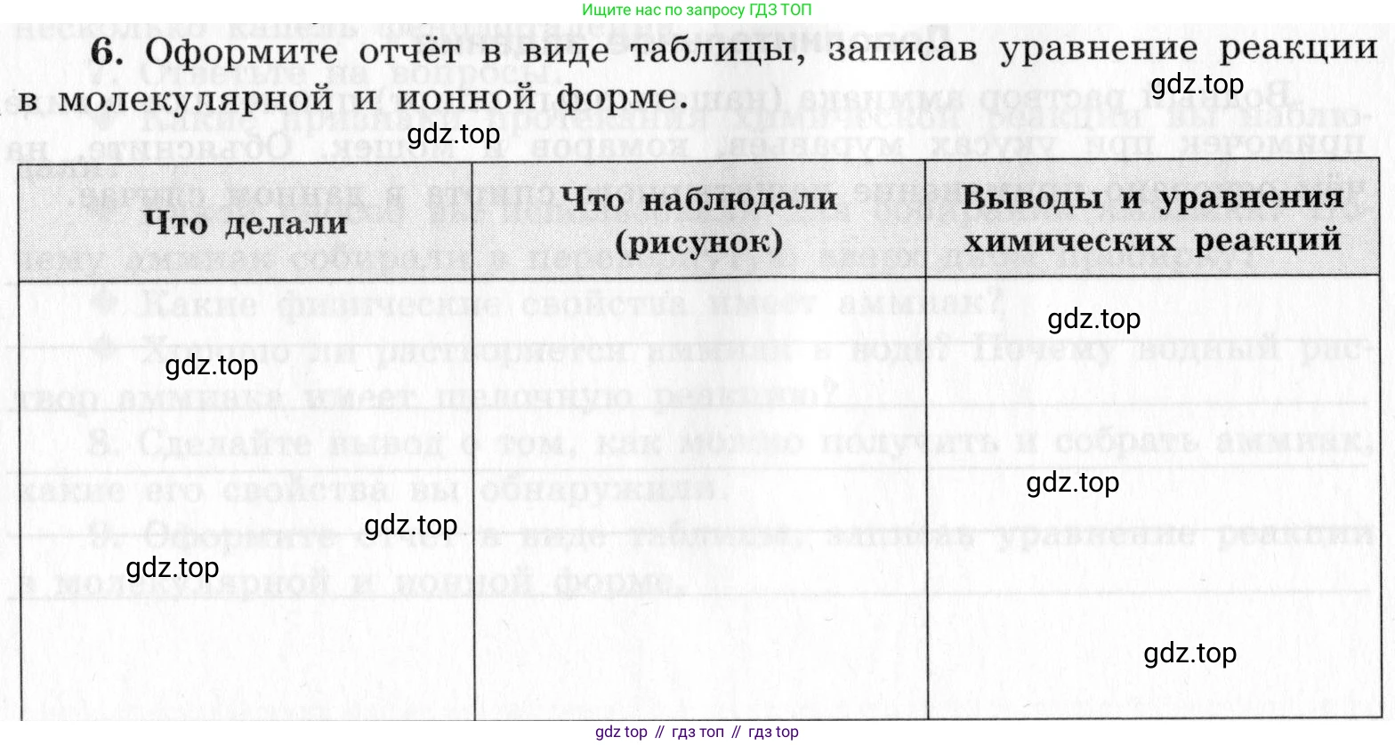 ГДЗ Химия, 9 класс Тетрадь для лабораторных опытов и практических работ, авторы: Габриелян Олег Саргисович, Аксенова Инна Васильевна, Остроумов Игорь Геннадьевич, издательство Просвещение, Москва, 2020, белого цвета, страница 80, номер 6, Условие