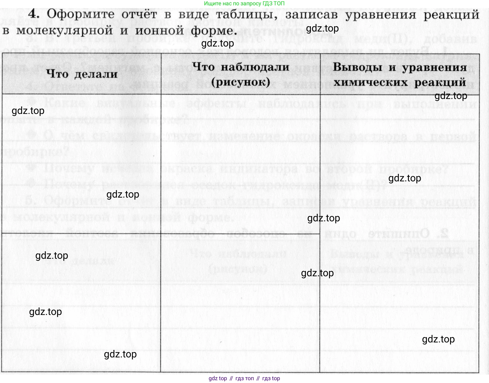 ГДЗ Химия, 9 класс Тетрадь для лабораторных опытов и практических работ, авторы: Габриелян Олег Саргисович, Аксенова Инна Васильевна, Остроумов Игорь Геннадьевич, издательство Просвещение, Москва, 2020, белого цвета, страница 84, номер 4, Условие