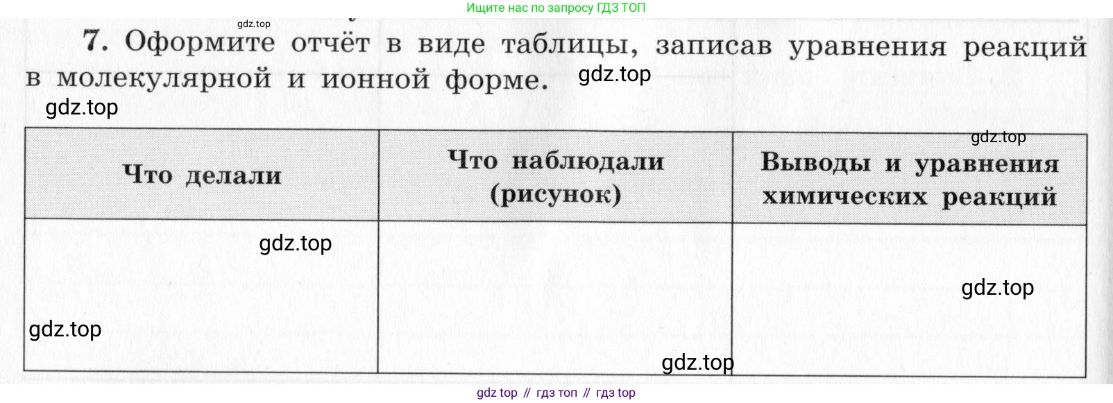 ГДЗ Химия, 9 класс Тетрадь для лабораторных опытов и практических работ, авторы: Габриелян Олег Саргисович, Аксенова Инна Васильевна, Остроумов Игорь Геннадьевич, издательство Просвещение, Москва, 2020, белого цвета, страница 86, номер 7, Условие