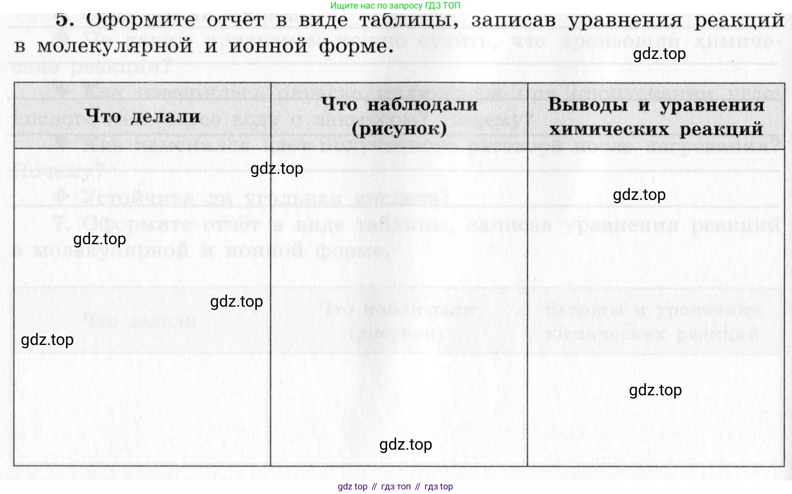 ГДЗ Химия, 9 класс Тетрадь для лабораторных опытов и практических работ, авторы: Габриелян Олег Саргисович, Аксенова Инна Васильевна, Остроумов Игорь Геннадьевич, издательство Просвещение, Москва, 2020, белого цвета, страница 88, номер 5, Условие