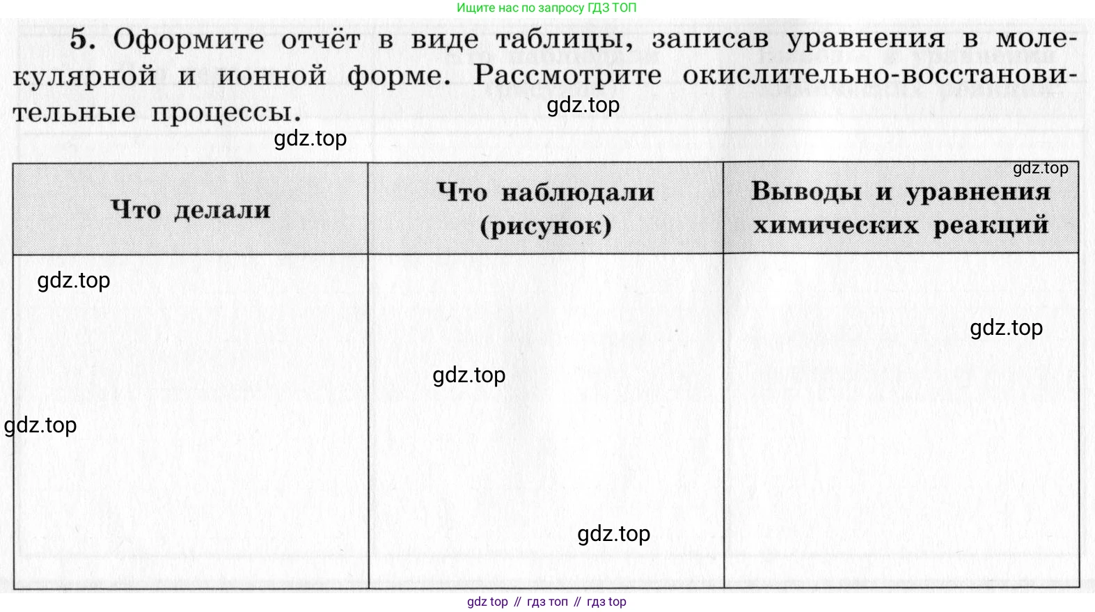 ГДЗ Химия, 9 класс Тетрадь для лабораторных опытов и практических работ, авторы: Габриелян Олег Саргисович, Аксенова Инна Васильевна, Остроумов Игорь Геннадьевич, издательство Просвещение, Москва, 2020, белого цвета, страница 90, номер 5, Условие