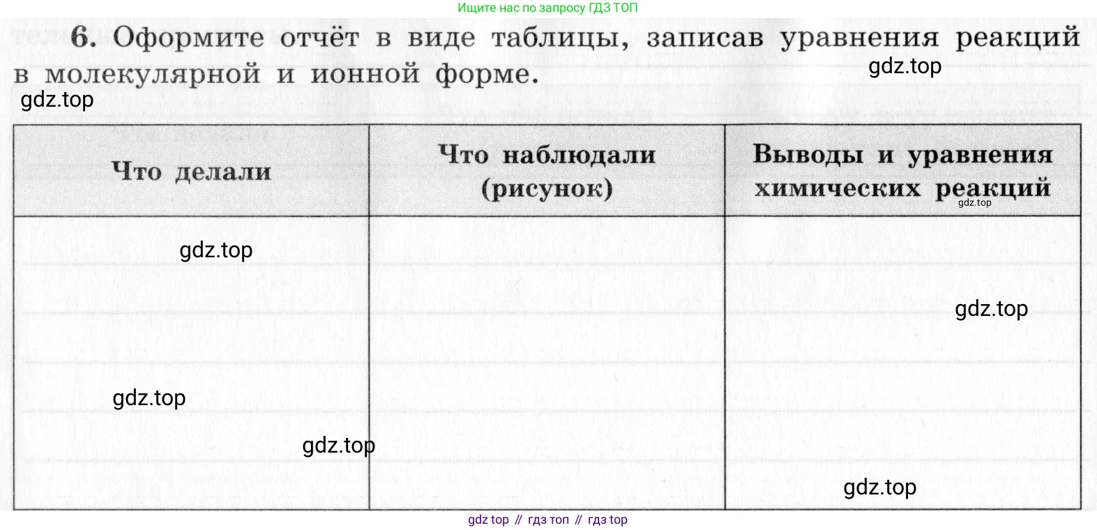 ГДЗ Химия, 9 класс Тетрадь для лабораторных опытов и практических работ, авторы: Габриелян Олег Саргисович, Аксенова Инна Васильевна, Остроумов Игорь Геннадьевич, издательство Просвещение, Москва, 2020, белого цвета, страница 92, номер 6, Условие