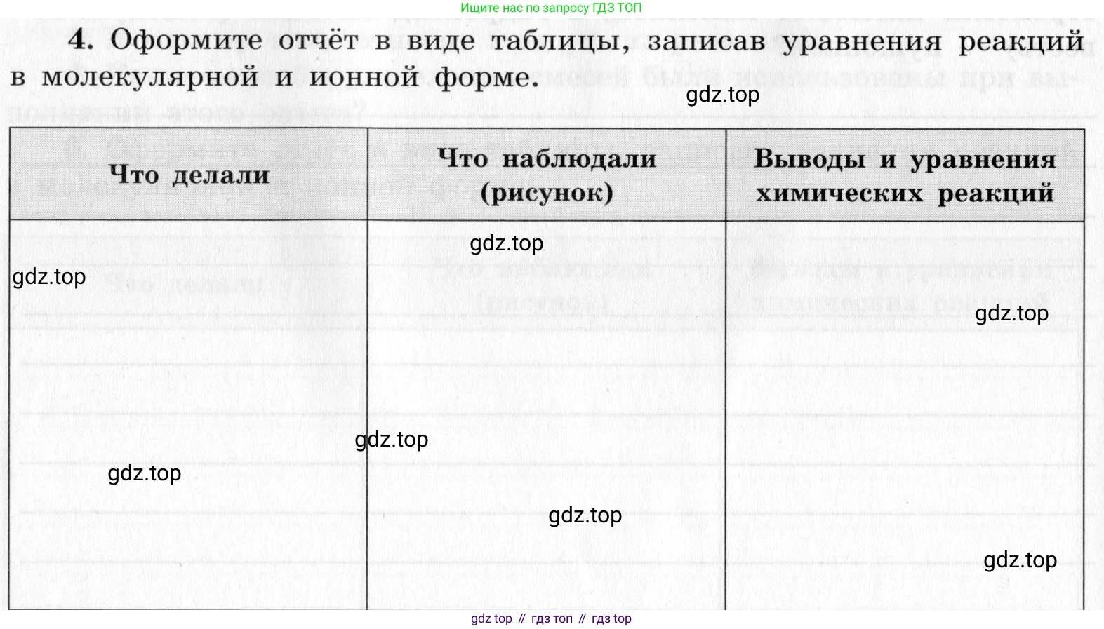 ГДЗ Химия, 9 класс Тетрадь для лабораторных опытов и практических работ, авторы: Габриелян Олег Саргисович, Аксенова Инна Васильевна, Остроумов Игорь Геннадьевич, издательство Просвещение, Москва, 2020, белого цвета, страница 94, номер 4, Условие
