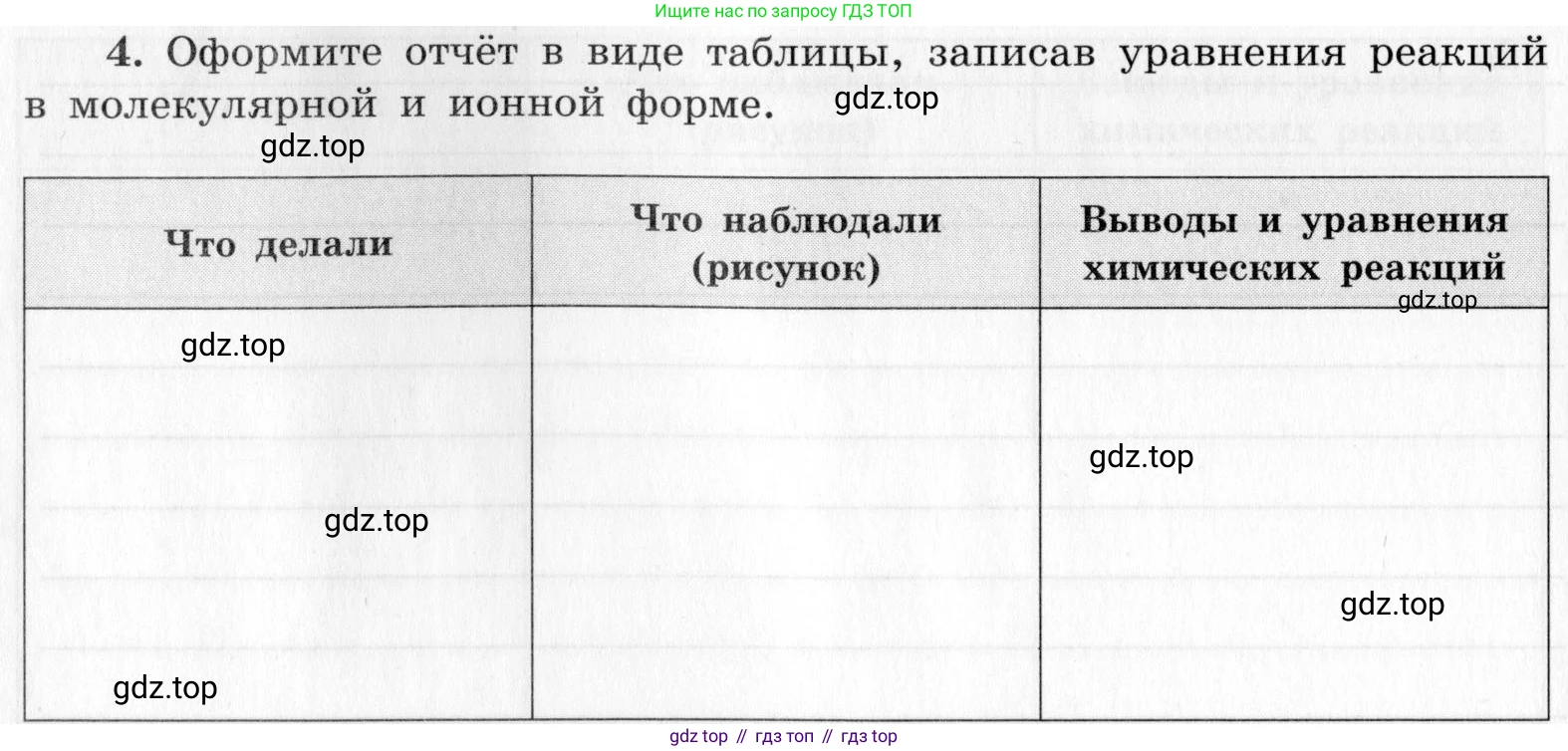 ГДЗ Химия, 9 класс Тетрадь для лабораторных опытов и практических работ, авторы: Габриелян Олег Саргисович, Аксенова Инна Васильевна, Остроумов Игорь Геннадьевич, издательство Просвещение, Москва, 2020, белого цвета, страница 96, номер 4, Условие