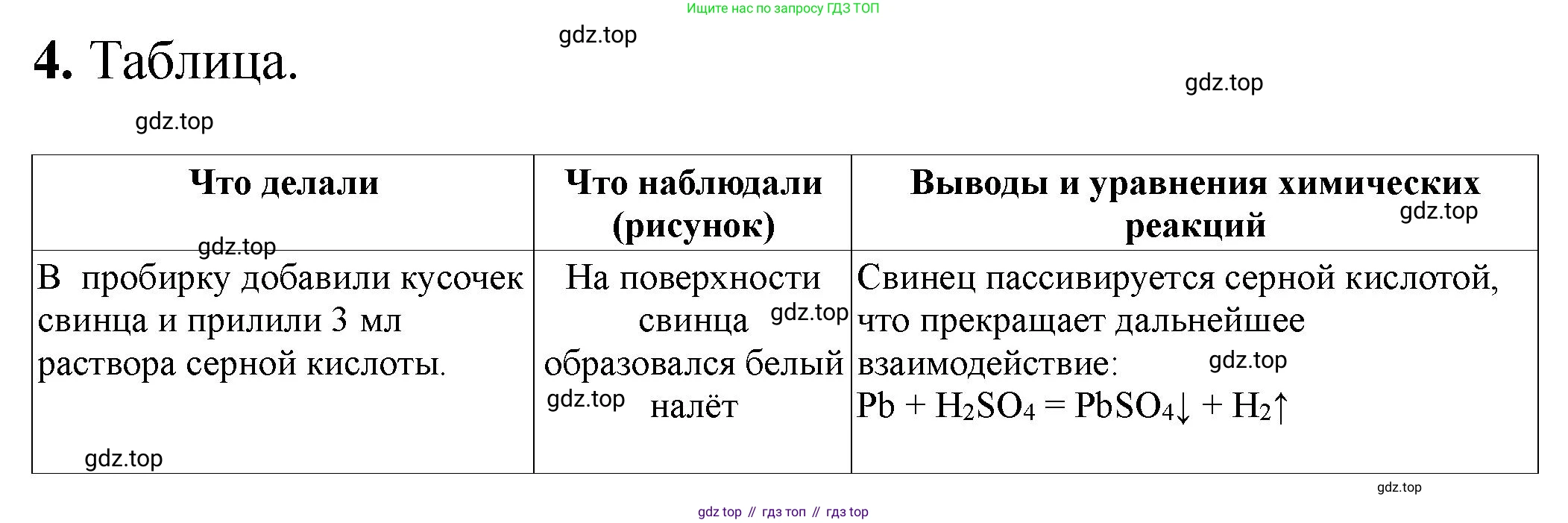 ГДЗ Химия, 9 класс Тетрадь для лабораторных опытов и практических работ, авторы: Габриелян Олег Саргисович, Аксенова Инна Васильевна, Остроумов Игорь Геннадьевич, издательство Просвещение, Москва, 2020, белого цвета, страница 48, номер 4, Решение