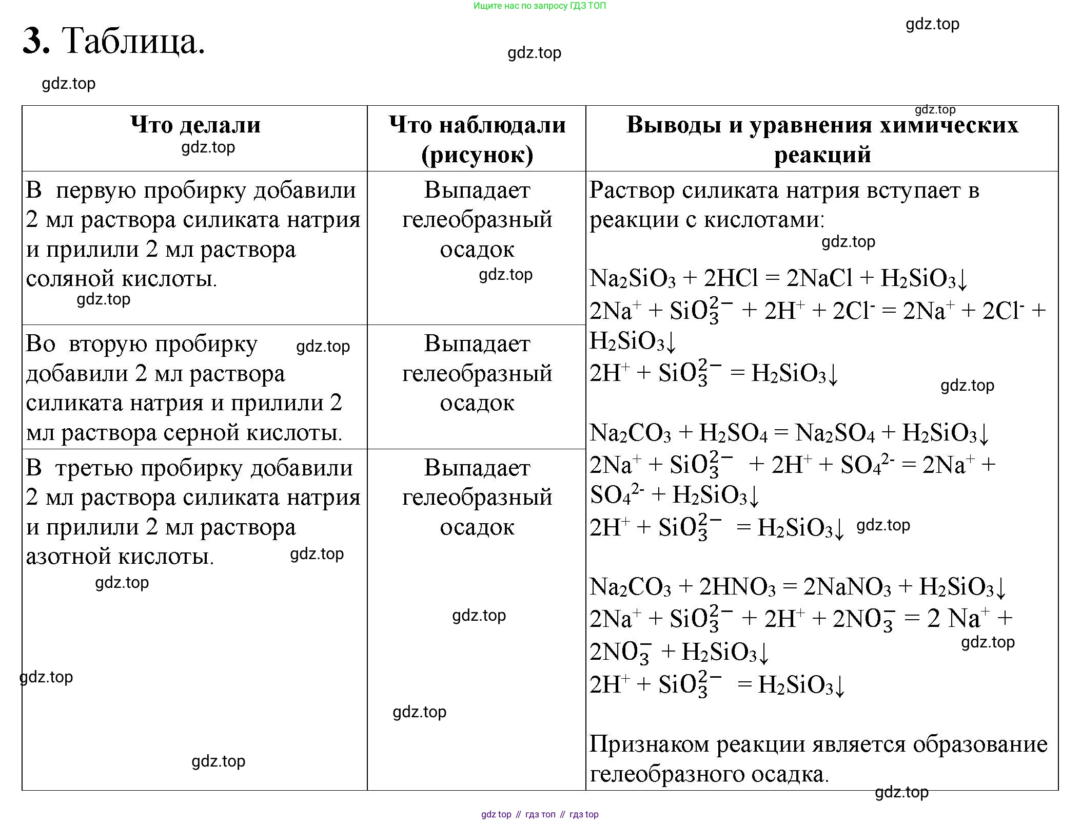 ГДЗ Химия, 9 класс Тетрадь для лабораторных опытов и практических работ, авторы: Габриелян Олег Саргисович, Аксенова Инна Васильевна, Остроумов Игорь Геннадьевич, издательство Просвещение, Москва, 2020, белого цвета, страница 52, номер 3, Решение