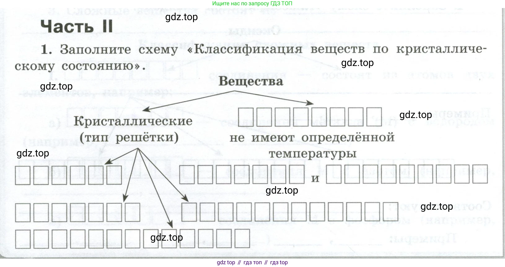 ГДЗ Химия, 9 класс рабочая тетрадь, авторы: Габриелян Олег Саргисович, Сладков Сергей Анатольевич, Остроумов Игорь Геннадьевич, издательство Просвещение, Москва, 2023, белого цвета, страница 6, номер 1, Условие