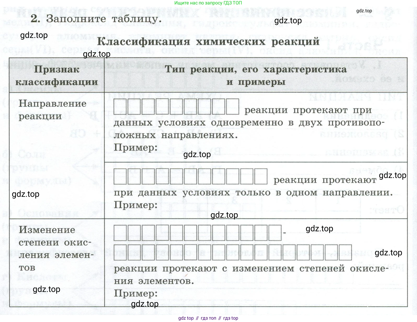 ГДЗ Химия, 9 класс рабочая тетрадь, авторы: Габриелян Олег Саргисович, Сладков Сергей Анатольевич, Остроумов Игорь Геннадьевич, издательство Просвещение, Москва, 2023, белого цвета, страница 10, номер 2, Условие