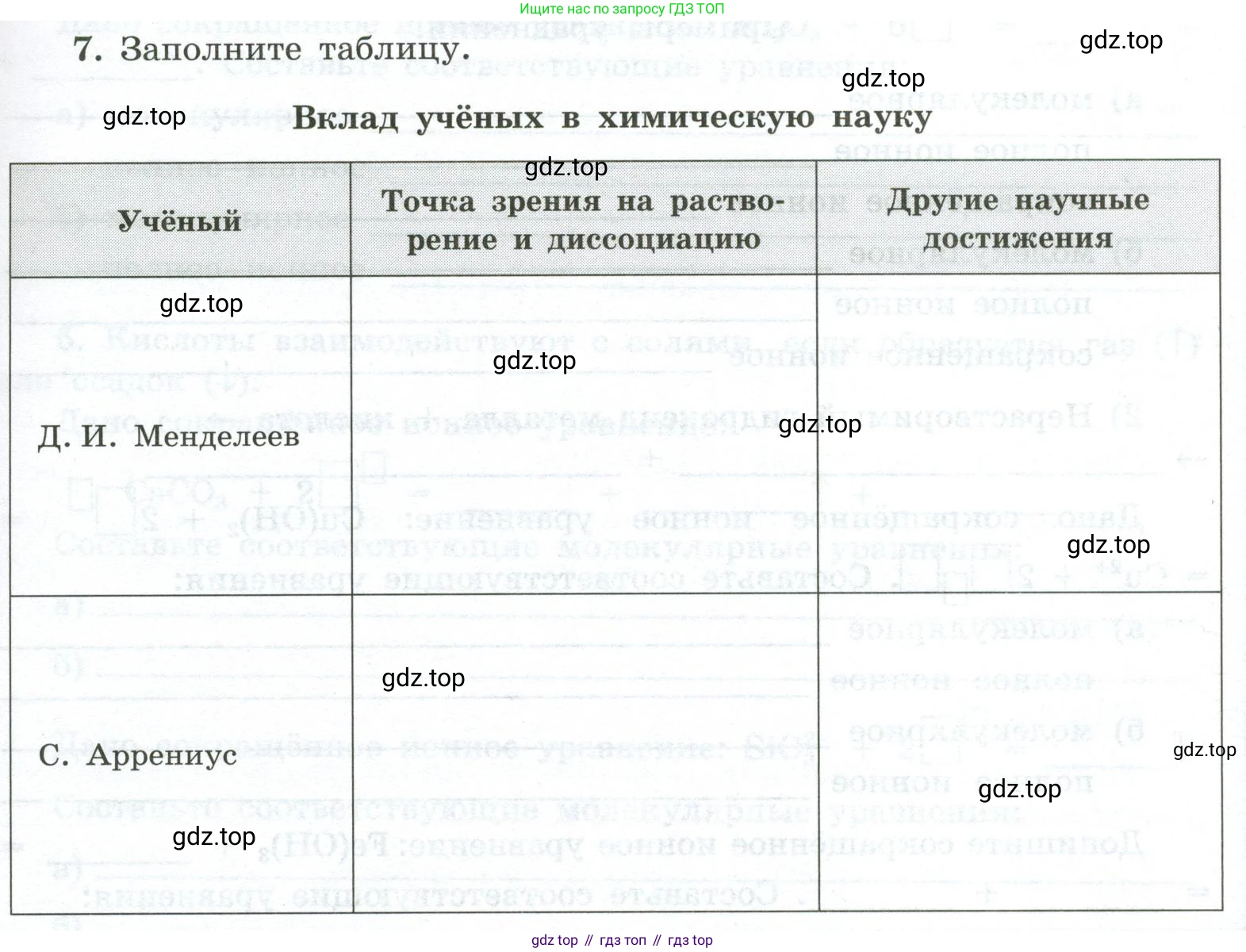 ГДЗ Химия, 9 класс рабочая тетрадь, авторы: Габриелян Олег Саргисович, Сладков Сергей Анатольевич, Остроумов Игорь Геннадьевич, издательство Просвещение, Москва, 2023, белого цвета, страница 23, номер 7, Условие