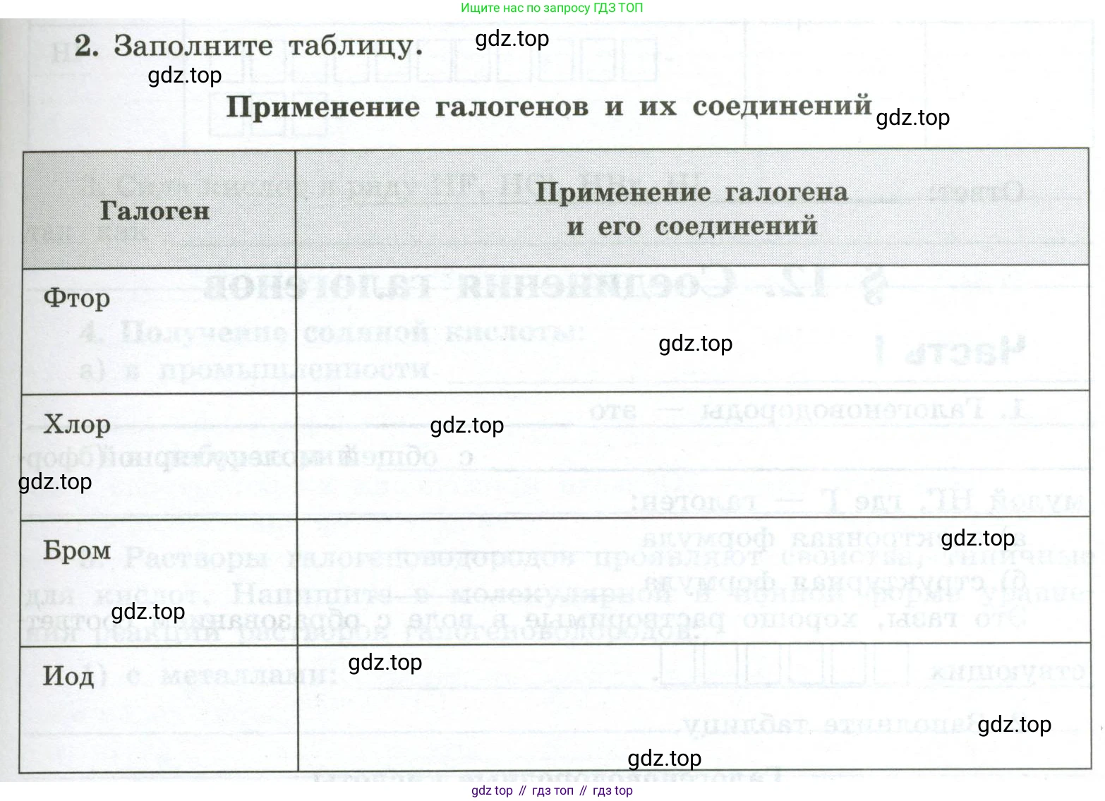 ГДЗ Химия, 9 класс рабочая тетрадь, авторы: Габриелян Олег Саргисович, Сладков Сергей Анатольевич, Остроумов Игорь Геннадьевич, издательство Просвещение, Москва, 2023, белого цвета, страница 49, номер 2, Условие