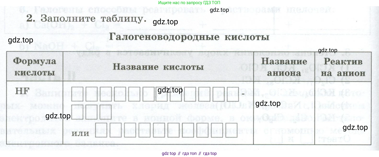 ГДЗ Химия, 9 класс рабочая тетрадь, авторы: Габриелян Олег Саргисович, Сладков Сергей Анатольевич, Остроумов Игорь Геннадьевич, издательство Просвещение, Москва, 2023, белого цвета, страница 50, номер 2, Условие