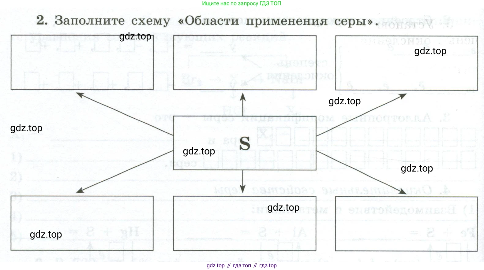 ГДЗ Химия, 9 класс рабочая тетрадь, авторы: Габриелян Олег Саргисович, Сладков Сергей Анатольевич, Остроумов Игорь Геннадьевич, издательство Просвещение, Москва, 2023, белого цвета, страница 56, номер 2, Условие