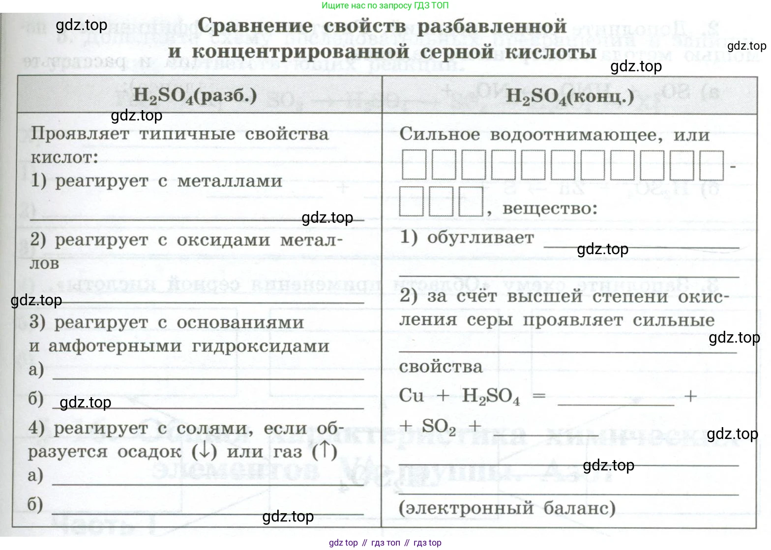 ГДЗ Химия, 9 класс рабочая тетрадь, авторы: Габриелян Олег Саргисович, Сладков Сергей Анатольевич, Остроумов Игорь Геннадьевич, издательство Просвещение, Москва, 2023, белого цвета, страница 62, номер 5, Условие (продолжение 2)