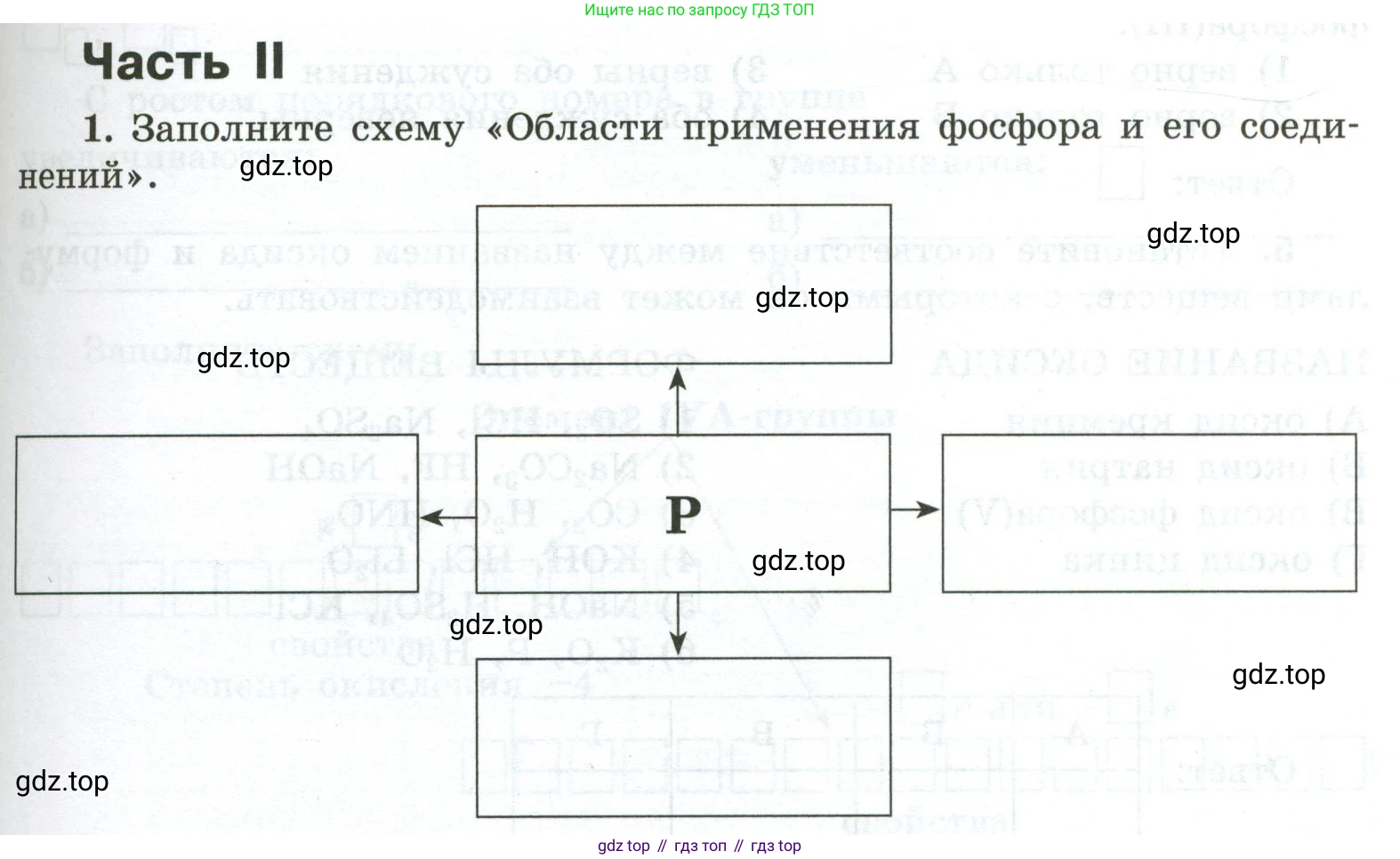 ГДЗ Химия, 9 класс рабочая тетрадь, авторы: Габриелян Олег Саргисович, Сладков Сергей Анатольевич, Остроумов Игорь Геннадьевич, издательство Просвещение, Москва, 2023, белого цвета, страница 85, номер 1, Условие