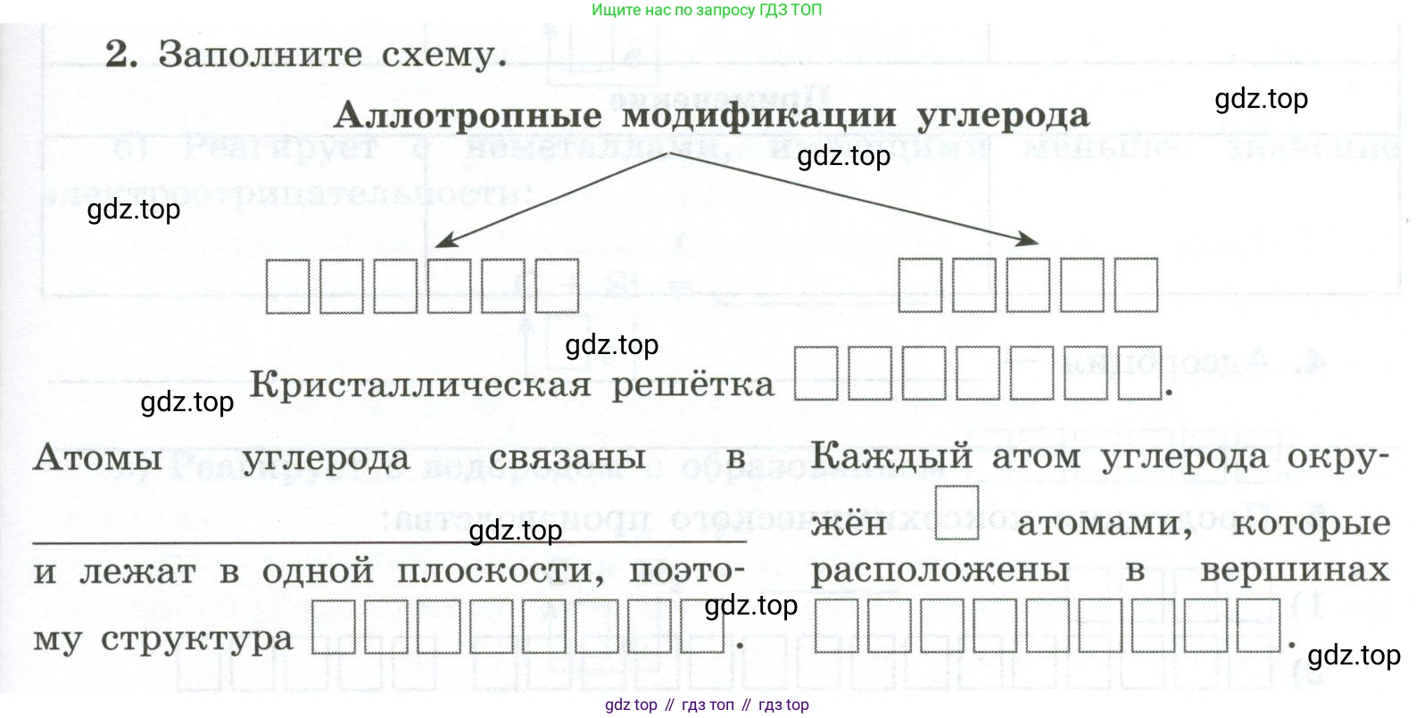 ГДЗ Химия, 9 класс рабочая тетрадь, авторы: Габриелян Олег Саргисович, Сладков Сергей Анатольевич, Остроумов Игорь Геннадьевич, издательство Просвещение, Москва, 2023, белого цвета, страница 87, номер 2, Условие