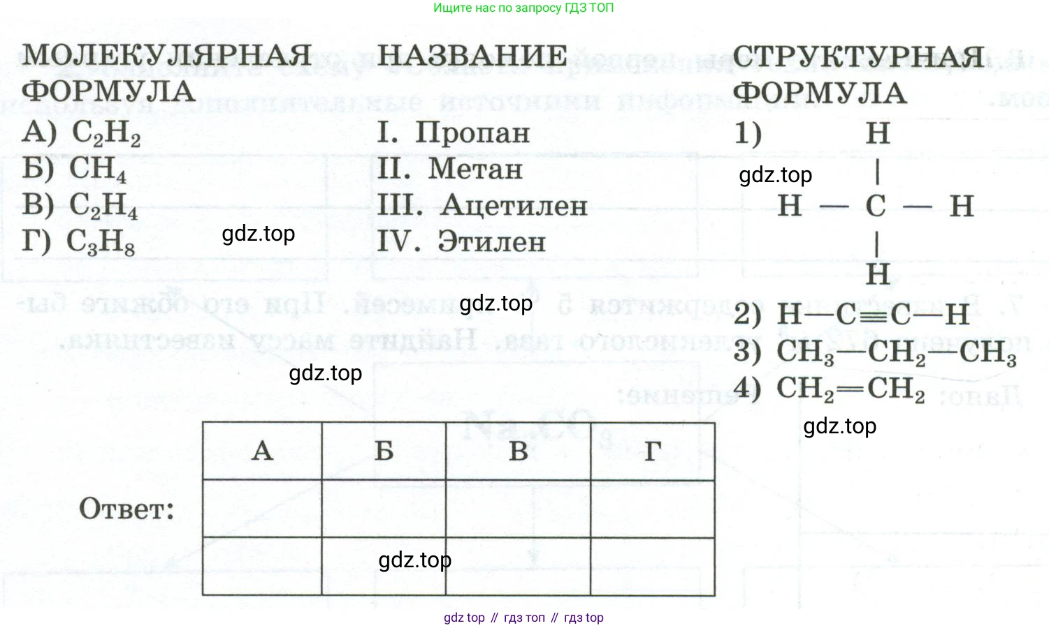 ГДЗ Химия, 9 класс рабочая тетрадь, авторы: Габриелян Олег Саргисович, Сладков Сергей Анатольевич, Остроумов Игорь Геннадьевич, издательство Просвещение, Москва, 2023, белого цвета, страница 95, номер 3, Условие (продолжение 2)