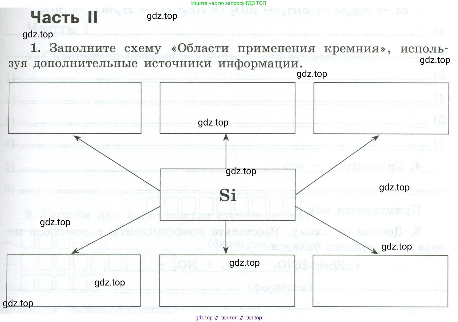 ГДЗ Химия, 9 класс рабочая тетрадь, авторы: Габриелян Олег Саргисович, Сладков Сергей Анатольевич, Остроумов Игорь Геннадьевич, издательство Просвещение, Москва, 2023, белого цвета, страница 103, номер 1, Условие