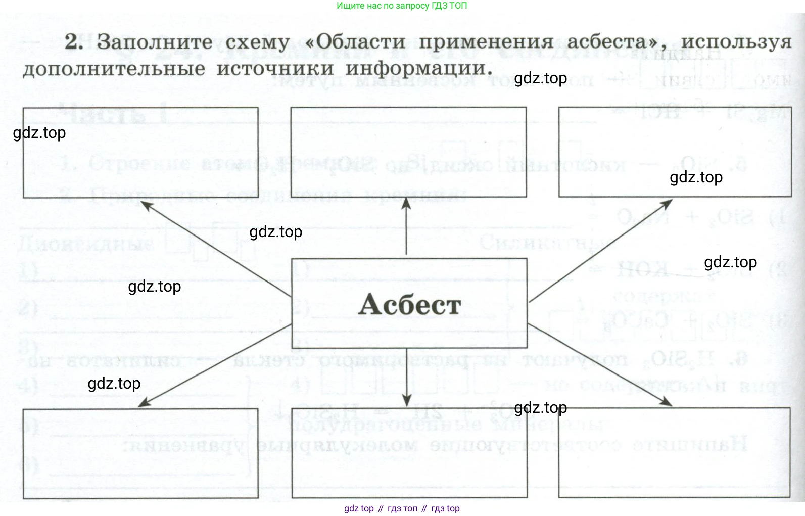 ГДЗ Химия, 9 класс рабочая тетрадь, авторы: Габриелян Олег Саргисович, Сладков Сергей Анатольевич, Остроумов Игорь Геннадьевич, издательство Просвещение, Москва, 2023, белого цвета, страница 104, номер 2, Условие