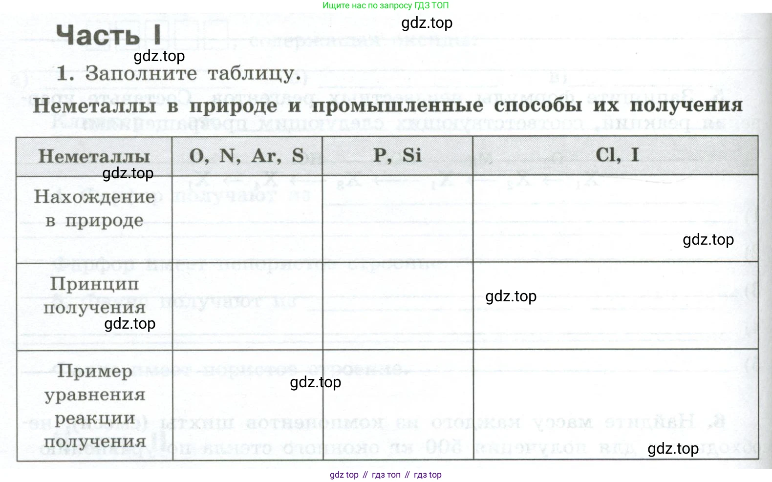 ГДЗ Химия, 9 класс рабочая тетрадь, авторы: Габриелян Олег Саргисович, Сладков Сергей Анатольевич, Остроумов Игорь Геннадьевич, издательство Просвещение, Москва, 2023, белого цвета, страница 108, номер 1, Условие