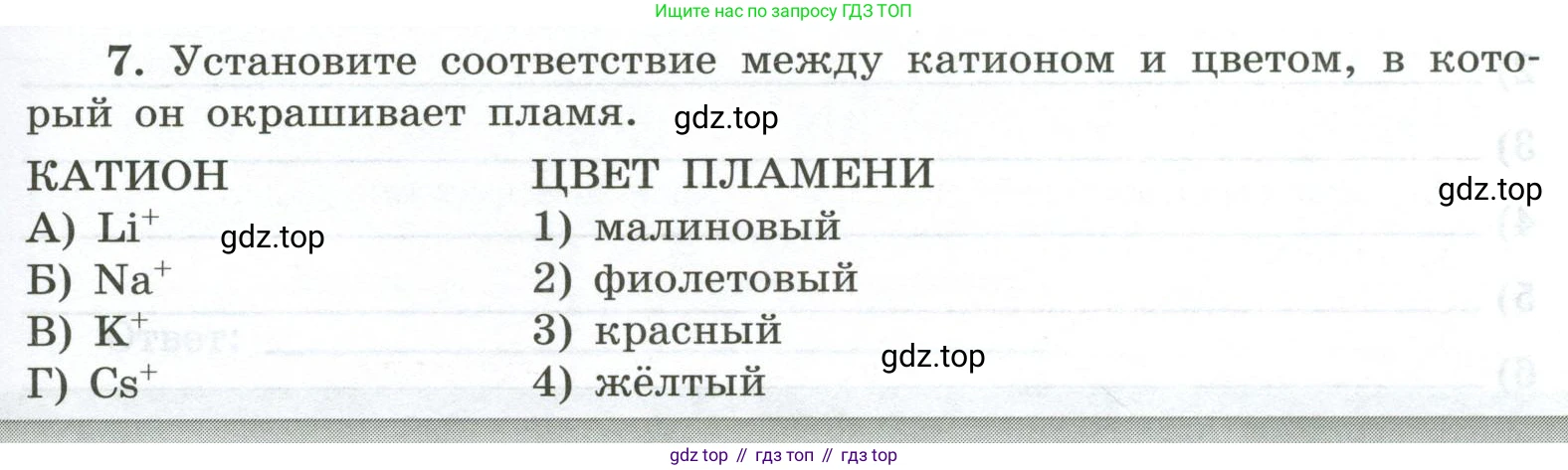ГДЗ Химия, 9 класс рабочая тетрадь, авторы: Габриелян Олег Саргисович, Сладков Сергей Анатольевич, Остроумов Игорь Геннадьевич, издательство Просвещение, Москва, 2023, белого цвета, страница 119, номер 7, Условие