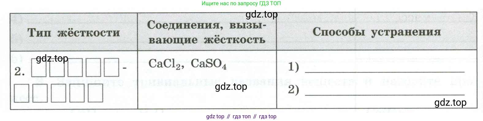 ГДЗ Химия, 9 класс рабочая тетрадь, авторы: Габриелян Олег Саргисович, Сладков Сергей Анатольевич, Остроумов Игорь Геннадьевич, издательство Просвещение, Москва, 2023, белого цвета, страница 125, номер 3, Условие (продолжение 2)