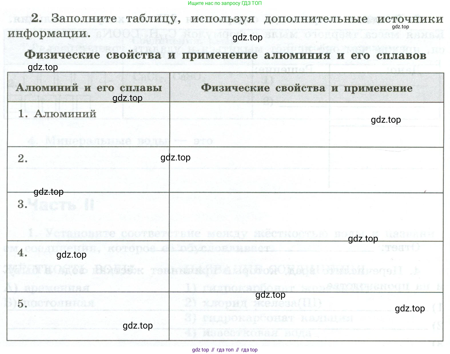 ГДЗ Химия, 9 класс рабочая тетрадь, авторы: Габриелян Олег Саргисович, Сладков Сергей Анатольевич, Остроумов Игорь Геннадьевич, издательство Просвещение, Москва, 2023, белого цвета, страница 128, номер 2, Условие