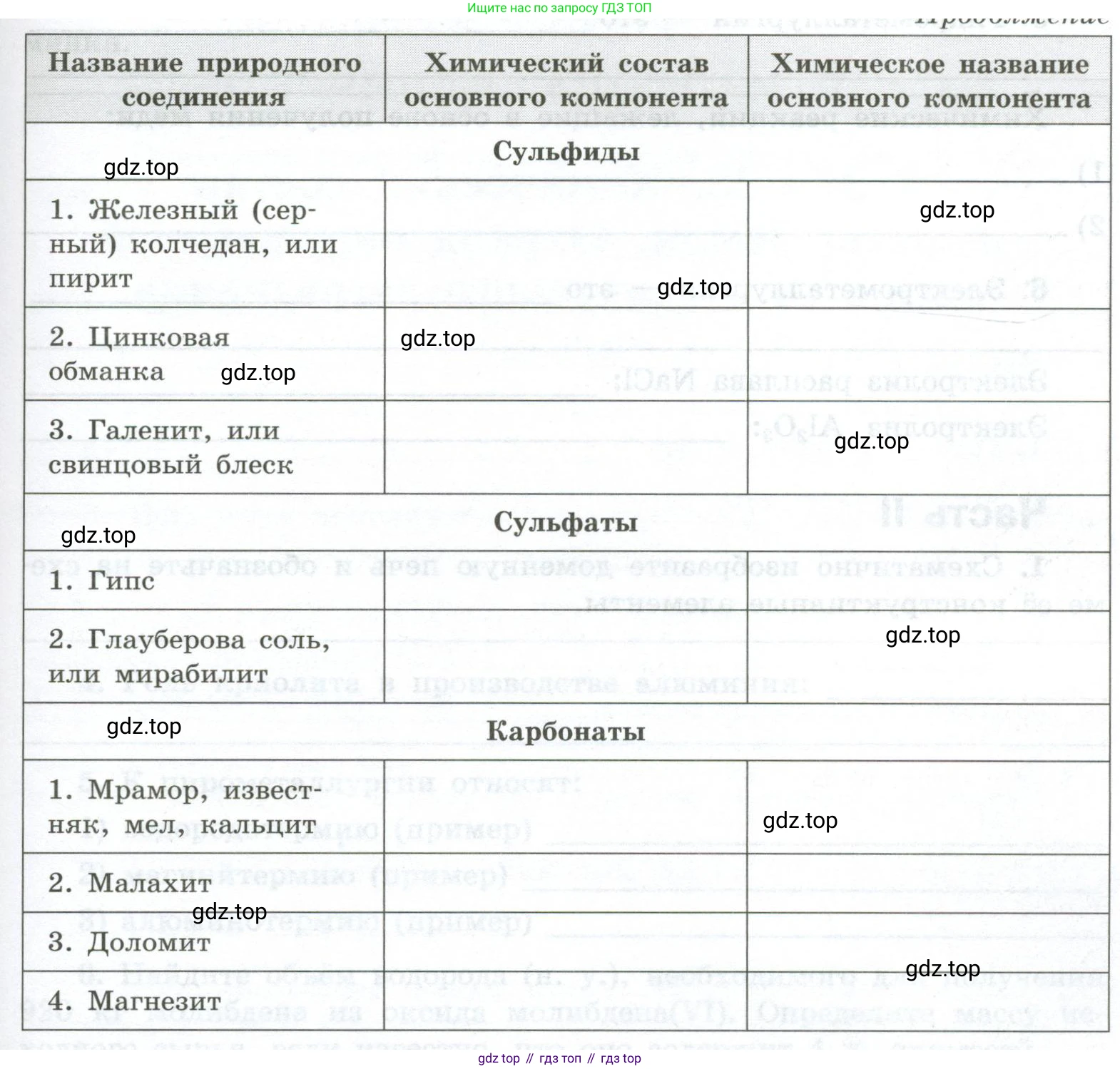 ГДЗ Химия, 9 класс рабочая тетрадь, авторы: Габриелян Олег Саргисович, Сладков Сергей Анатольевич, Остроумов Игорь Геннадьевич, издательство Просвещение, Москва, 2023, белого цвета, страница 138, номер 3, Условие (продолжение 2)
