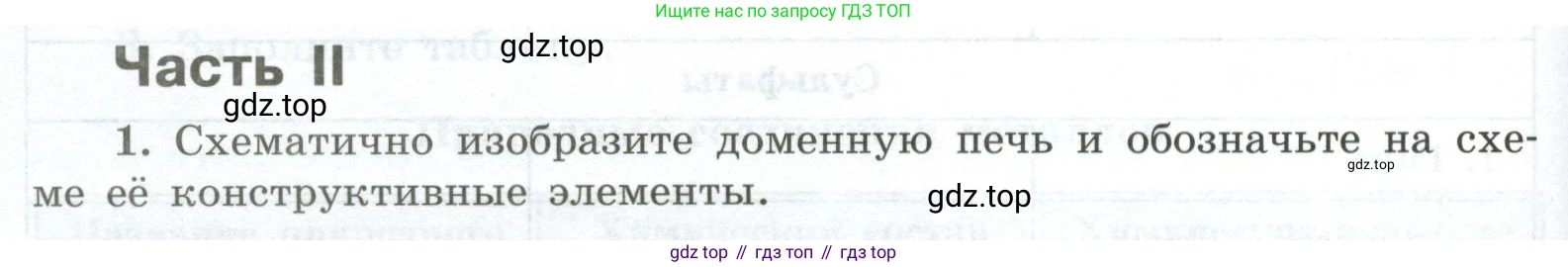ГДЗ Химия, 9 класс рабочая тетрадь, авторы: Габриелян Олег Саргисович, Сладков Сергей Анатольевич, Остроумов Игорь Геннадьевич, издательство Просвещение, Москва, 2023, белого цвета, страница 140, номер 1, Условие