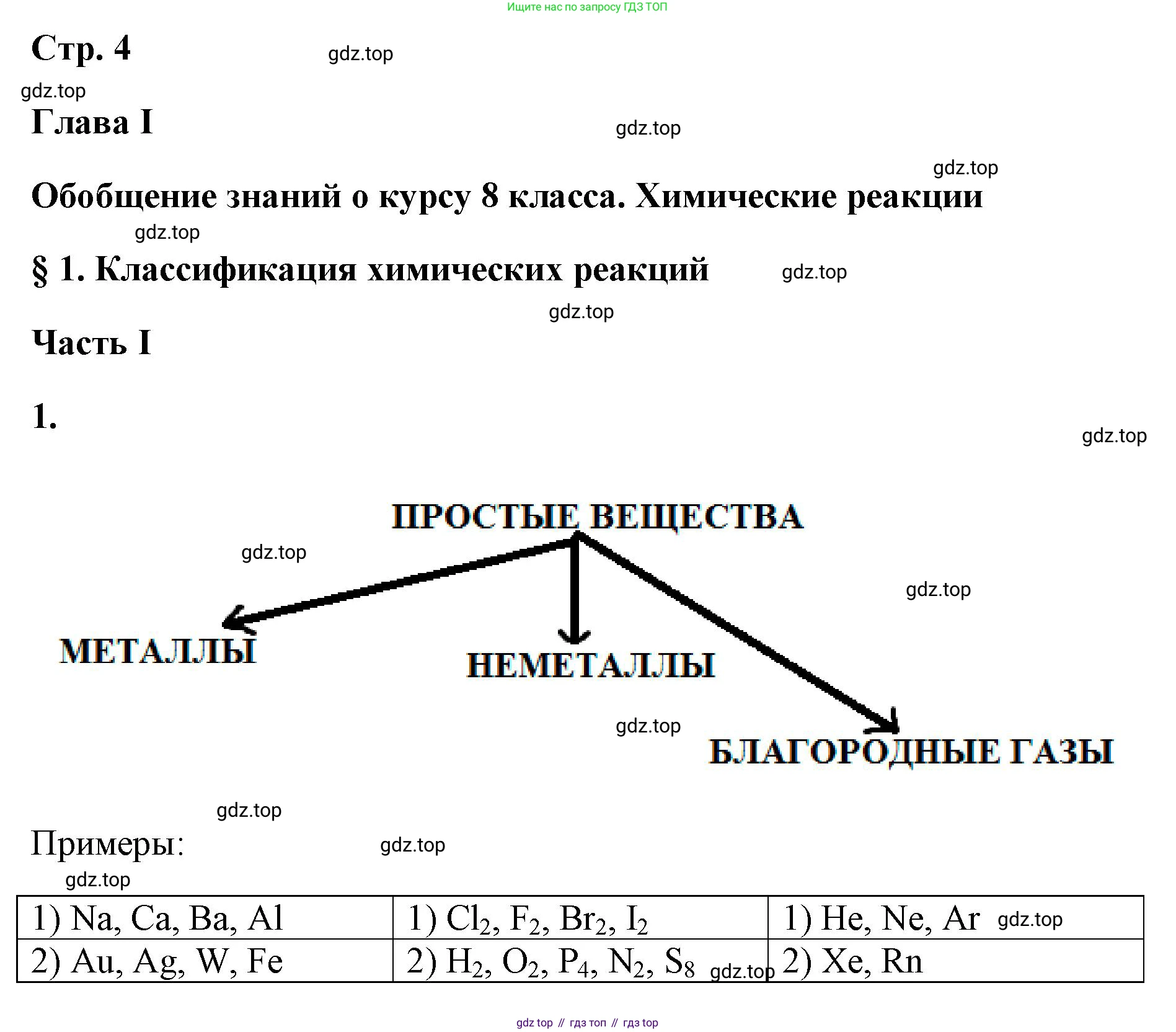 ГДЗ Химия, 9 класс рабочая тетрадь, авторы: Габриелян Олег Саргисович, Сладков Сергей Анатольевич, Остроумов Игорь Геннадьевич, издательство Просвещение, Москва, 2023, белого цвета, страница 4, номер 1, Решение