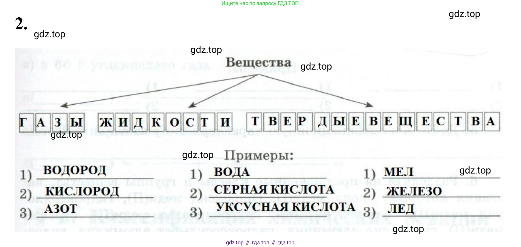 ГДЗ Химия, 9 класс рабочая тетрадь, авторы: Габриелян Олег Саргисович, Сладков Сергей Анатольевич, Остроумов Игорь Геннадьевич, издательство Просвещение, Москва, 2023, белого цвета, страница 7, номер 2, Решение