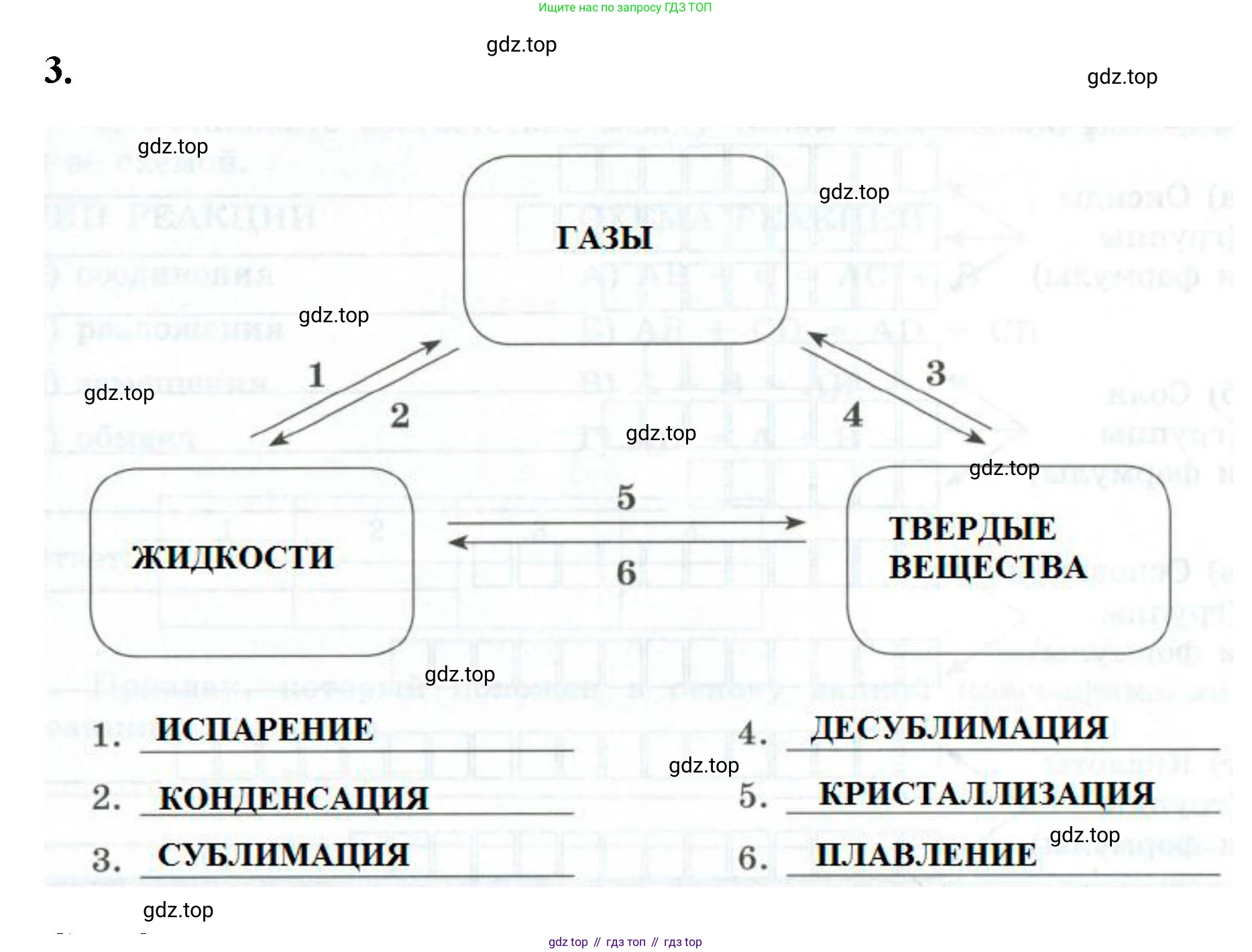 ГДЗ Химия, 9 класс рабочая тетрадь, авторы: Габриелян Олег Саргисович, Сладков Сергей Анатольевич, Остроумов Игорь Геннадьевич, издательство Просвещение, Москва, 2023, белого цвета, страница 7, номер 3, Решение