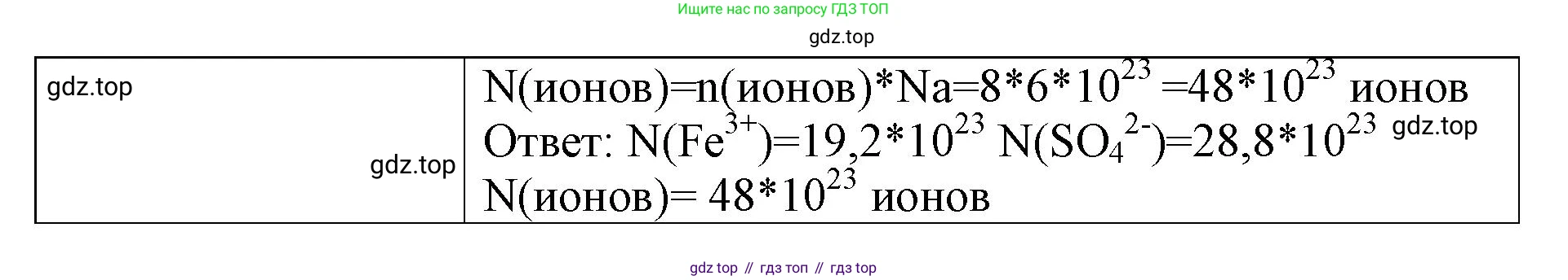 ГДЗ Химия, 9 класс рабочая тетрадь, авторы: Габриелян Олег Саргисович, Сладков Сергей Анатольевич, Остроумов Игорь Геннадьевич, издательство Просвещение, Москва, 2023, белого цвета, страница 23, номер 6, Решение (продолжение 2)