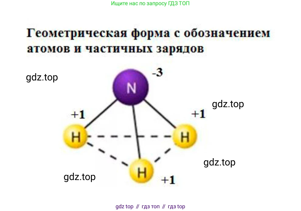 ГДЗ Химия, 9 класс рабочая тетрадь, авторы: Габриелян Олег Саргисович, Сладков Сергей Анатольевич, Остроумов Игорь Геннадьевич, издательство Просвещение, Москва, 2023, белого цвета, страница 68, номер 1, Решение (продолжение 2)