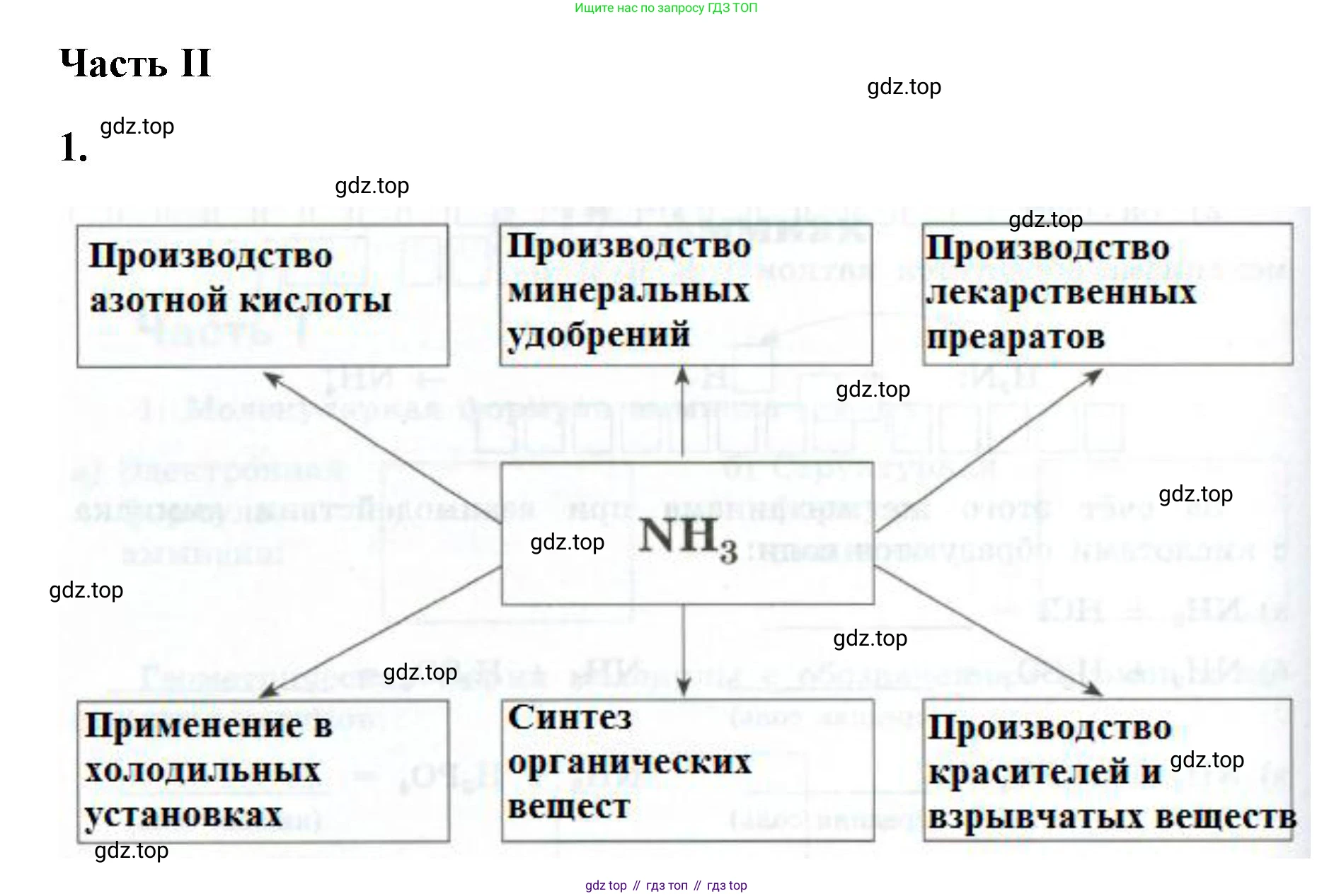 ГДЗ Химия, 9 класс рабочая тетрадь, авторы: Габриелян Олег Саргисович, Сладков Сергей Анатольевич, Остроумов Игорь Геннадьевич, издательство Просвещение, Москва, 2023, белого цвета, страница 70, номер 1, Решение