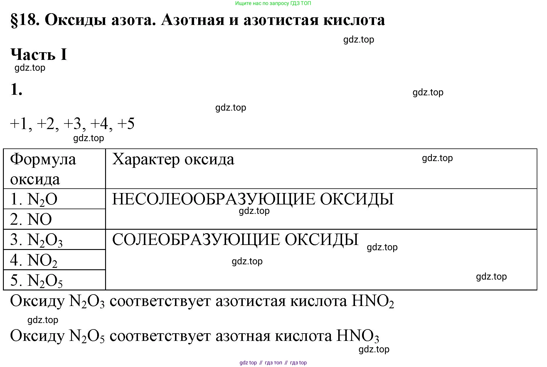 ГДЗ Химия, 9 класс рабочая тетрадь, авторы: Габриелян Олег Саргисович, Сладков Сергей Анатольевич, Остроумов Игорь Геннадьевич, издательство Просвещение, Москва, 2023, белого цвета, страница 74, номер 1, Решение
