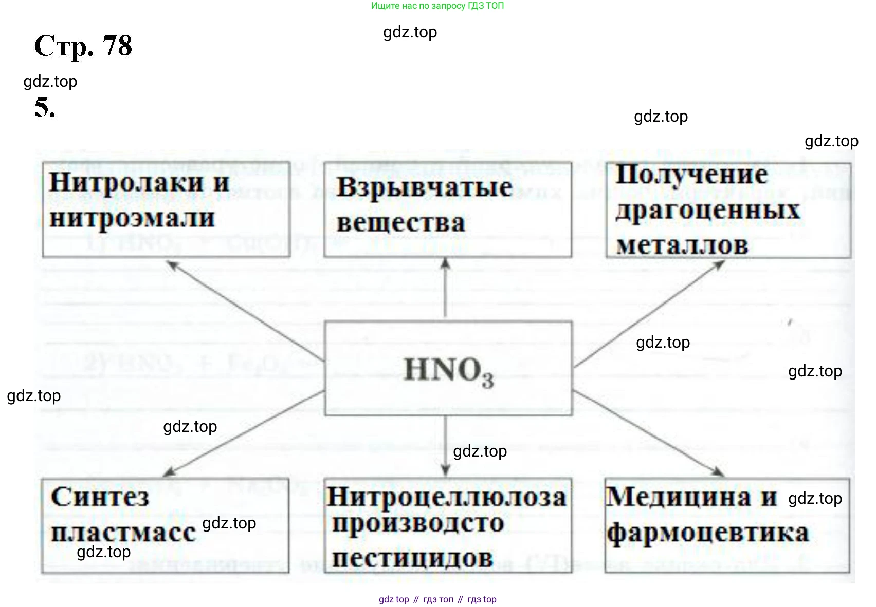 ГДЗ Химия, 9 класс рабочая тетрадь, авторы: Габриелян Олег Саргисович, Сладков Сергей Анатольевич, Остроумов Игорь Геннадьевич, издательство Просвещение, Москва, 2023, белого цвета, страница 78, номер 5, Решение