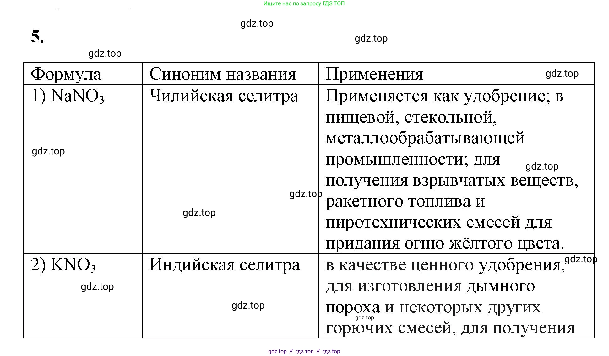 ГДЗ Химия, 9 класс рабочая тетрадь, авторы: Габриелян Олег Саргисович, Сладков Сергей Анатольевич, Остроумов Игорь Геннадьевич, издательство Просвещение, Москва, 2023, белого цвета, страница 79, номер 5, Решение