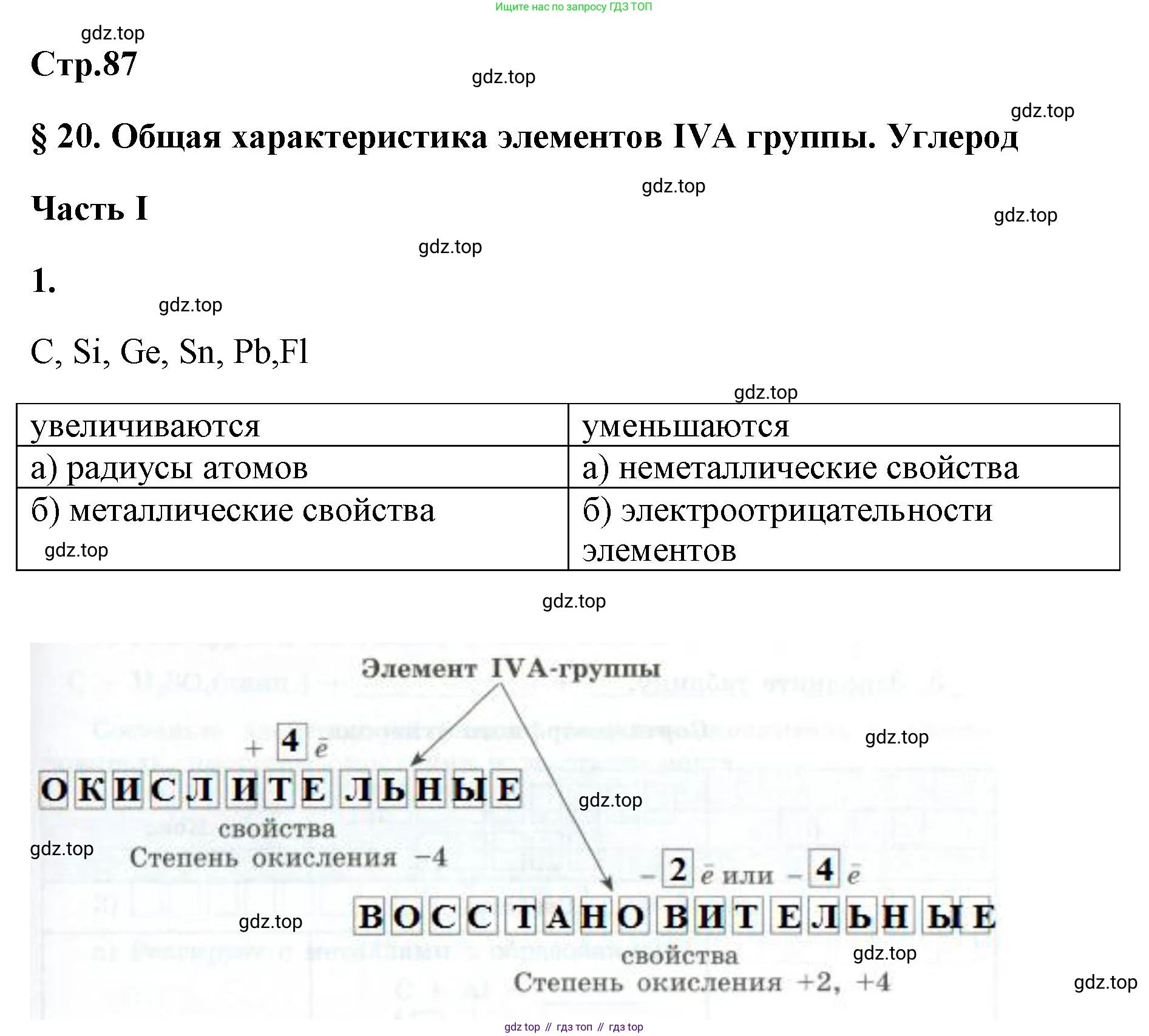 ГДЗ Химия, 9 класс рабочая тетрадь, авторы: Габриелян Олег Саргисович, Сладков Сергей Анатольевич, Остроумов Игорь Геннадьевич, издательство Просвещение, Москва, 2023, белого цвета, страница 87, номер 1, Решение