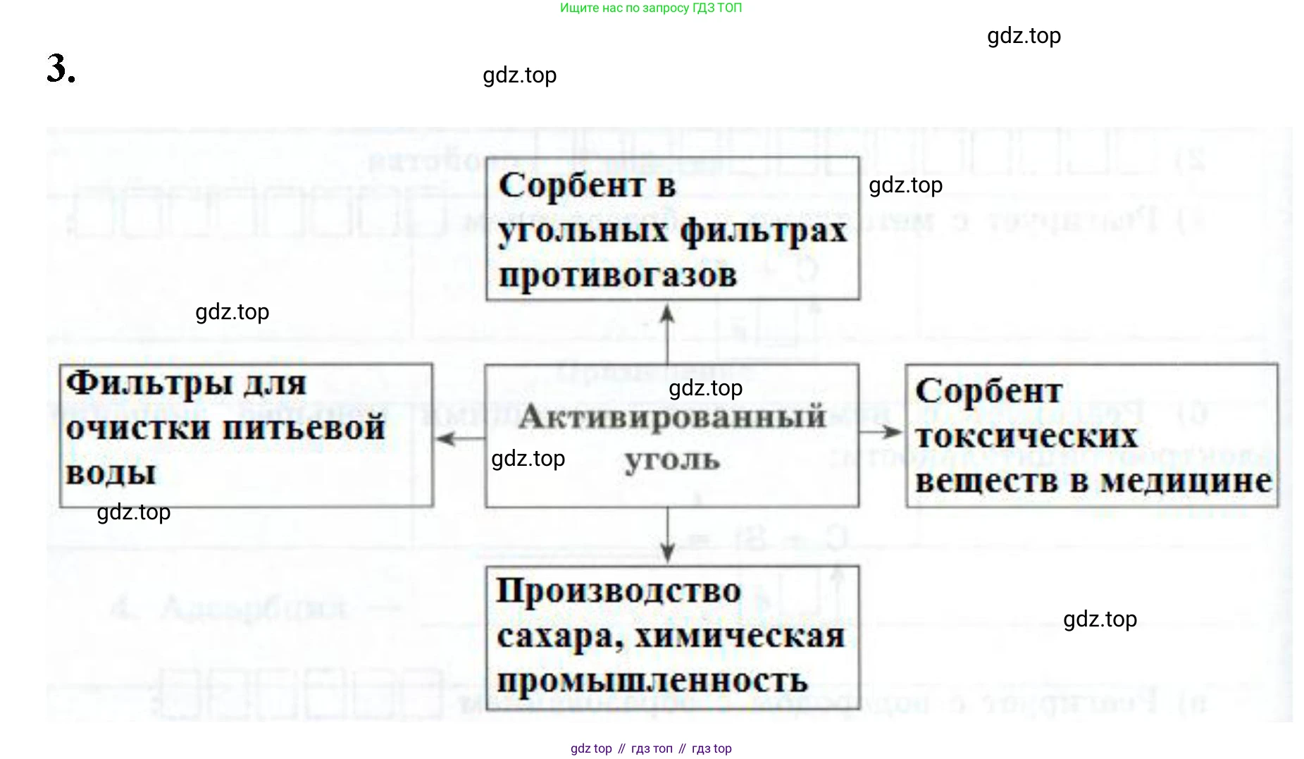 ГДЗ Химия, 9 класс рабочая тетрадь, авторы: Габриелян Олег Саргисович, Сладков Сергей Анатольевич, Остроумов Игорь Геннадьевич, издательство Просвещение, Москва, 2023, белого цвета, страница 90, номер 3, Решение