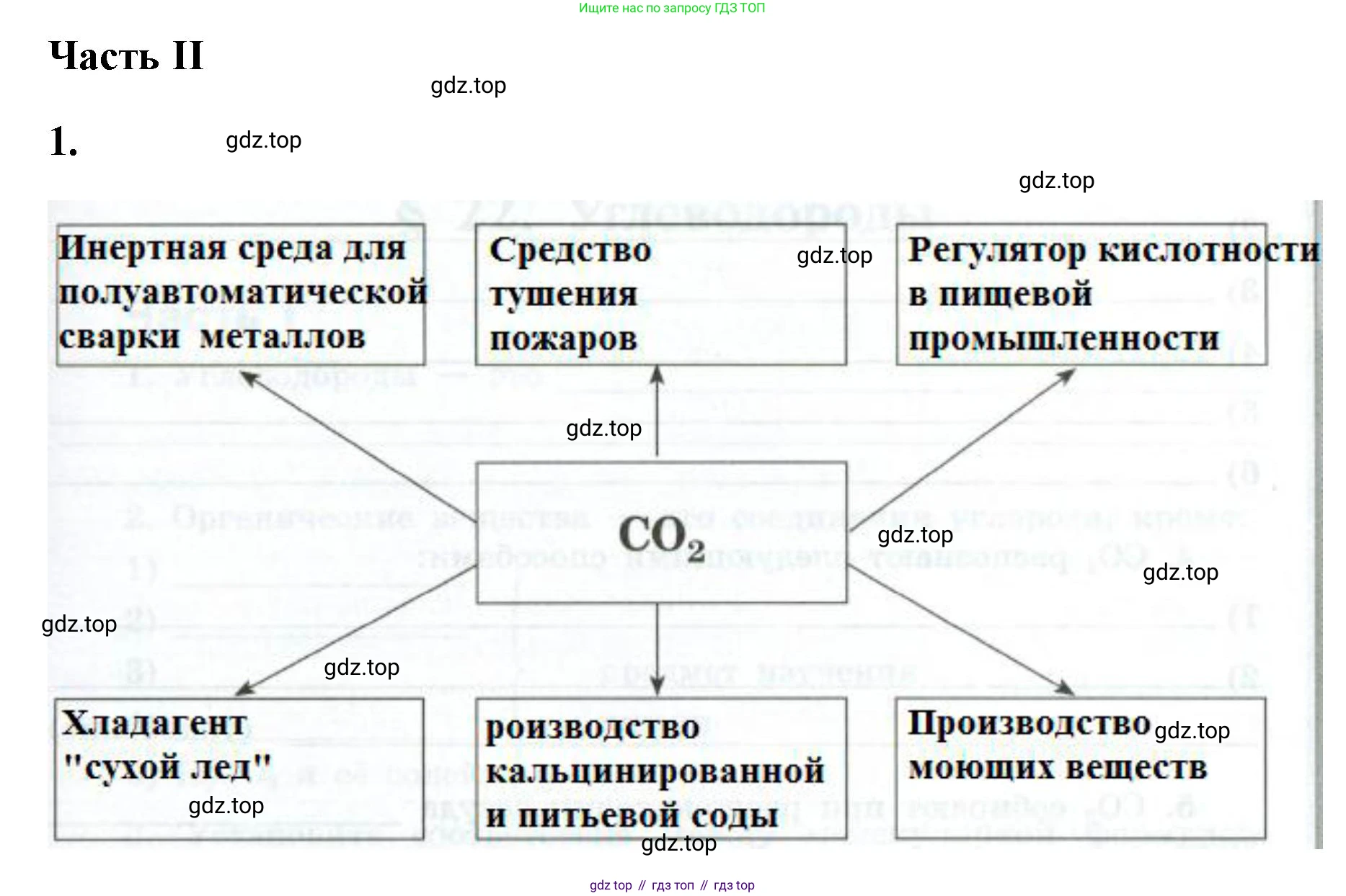ГДЗ Химия, 9 класс рабочая тетрадь, авторы: Габриелян Олег Саргисович, Сладков Сергей Анатольевич, Остроумов Игорь Геннадьевич, издательство Просвещение, Москва, 2023, белого цвета, страница 93, номер 1, Решение