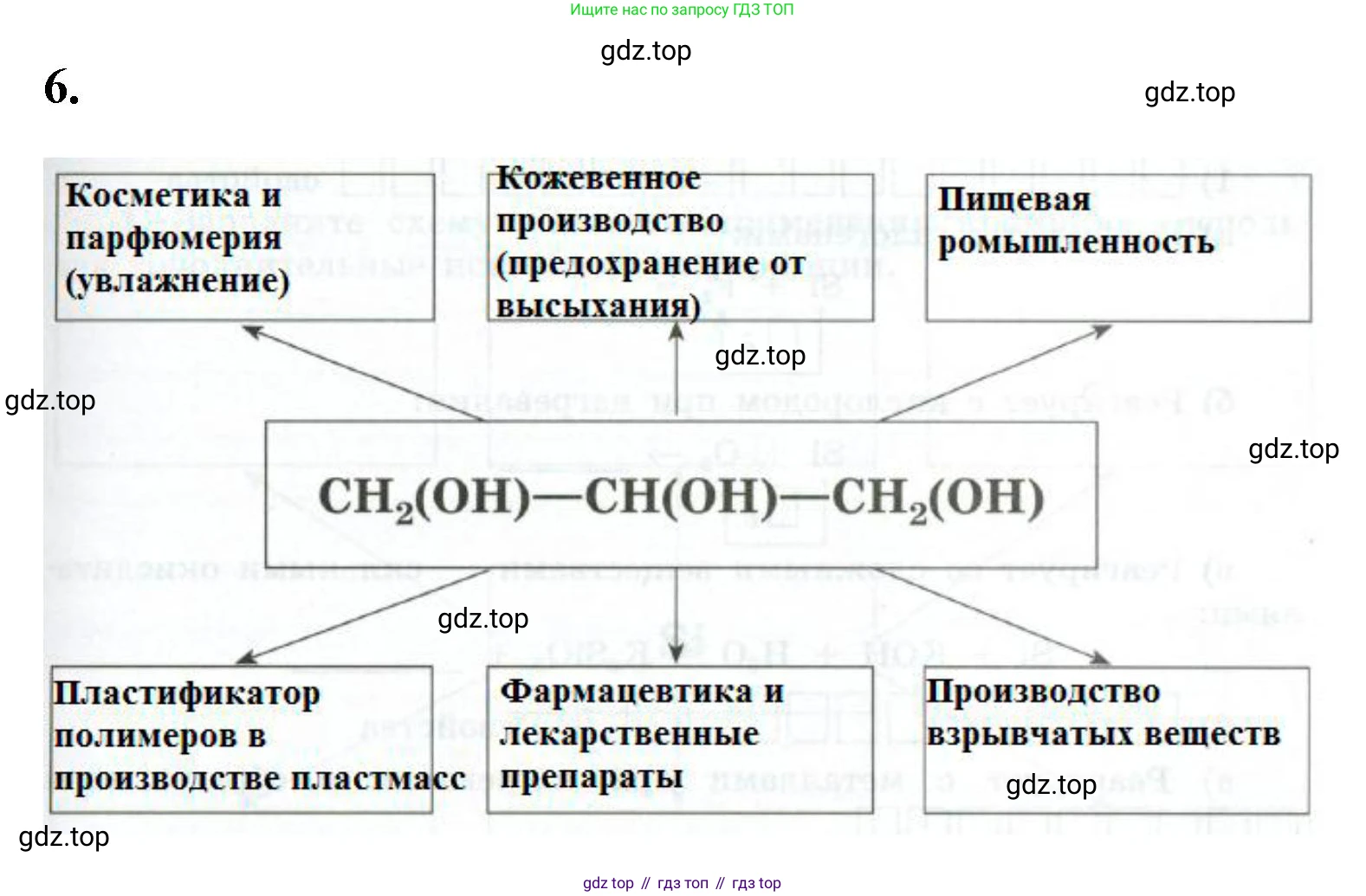 ГДЗ Химия, 9 класс рабочая тетрадь, авторы: Габриелян Олег Саргисович, Сладков Сергей Анатольевич, Остроумов Игорь Геннадьевич, издательство Просвещение, Москва, 2023, белого цвета, страница 101, номер 6, Решение