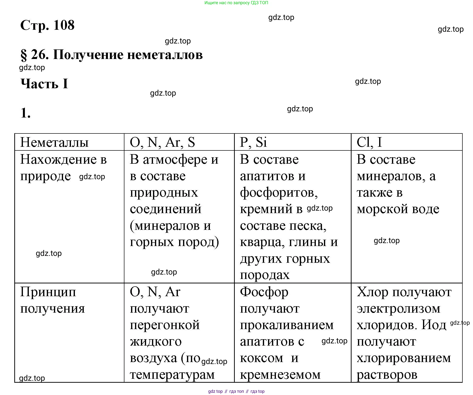 ГДЗ Химия, 9 класс рабочая тетрадь, авторы: Габриелян Олег Саргисович, Сладков Сергей Анатольевич, Остроумов Игорь Геннадьевич, издательство Просвещение, Москва, 2023, белого цвета, страница 108, номер 1, Решение