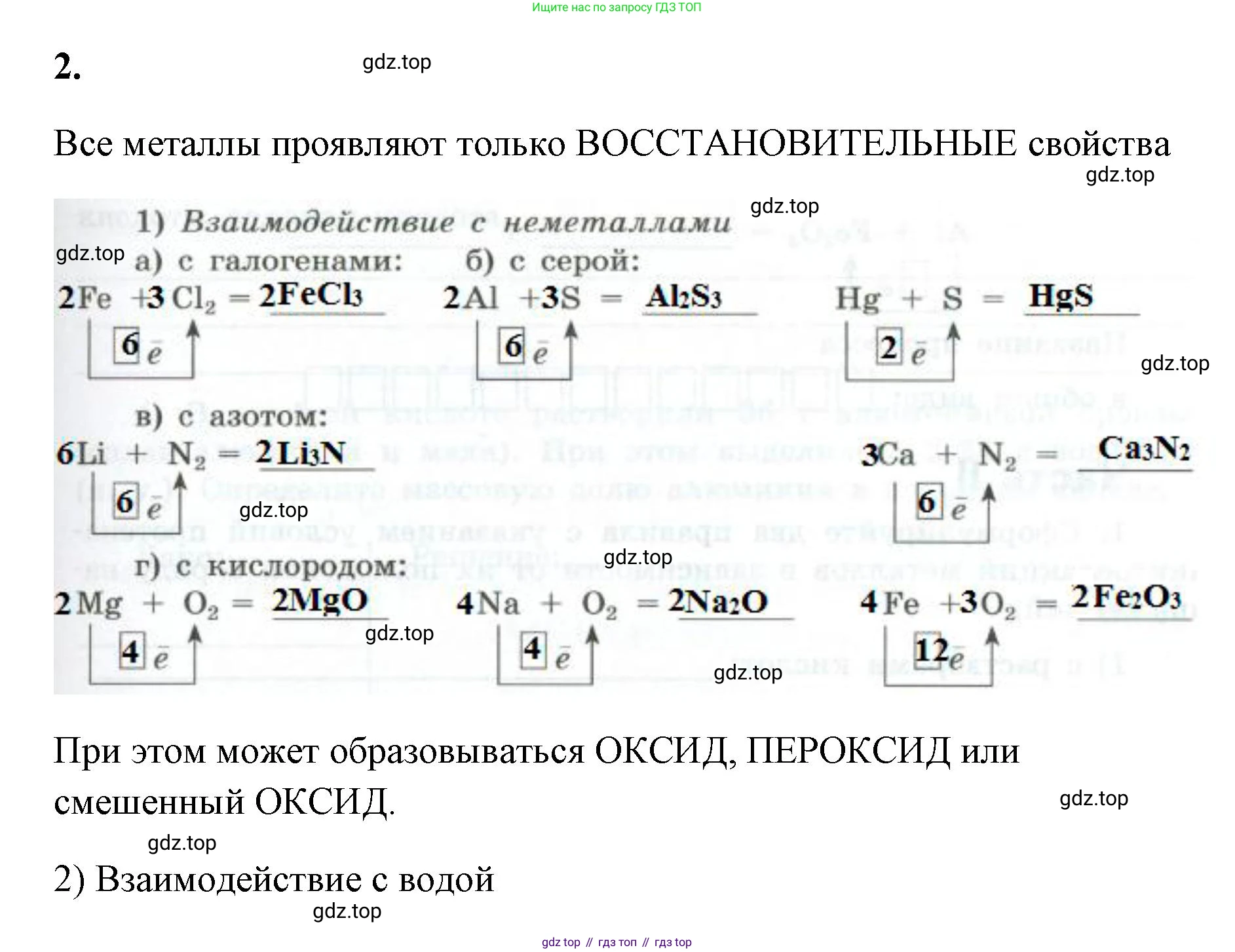 ГДЗ Химия, 9 класс рабочая тетрадь, авторы: Габриелян Олег Саргисович, Сладков Сергей Анатольевич, Остроумов Игорь Геннадьевич, издательство Просвещение, Москва, 2023, белого цвета, страница 115, номер 2, Решение