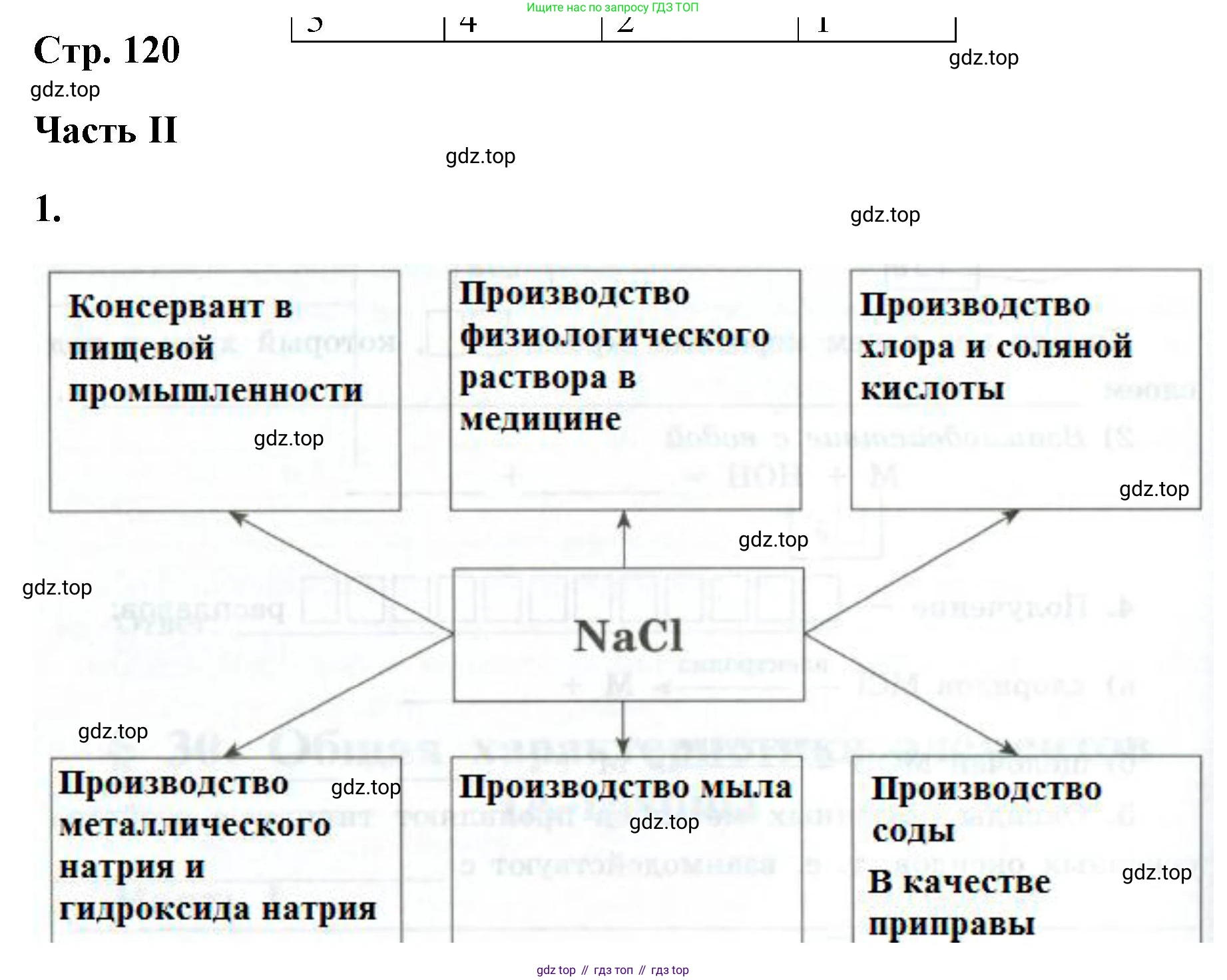 ГДЗ Химия, 9 класс рабочая тетрадь, авторы: Габриелян Олег Саргисович, Сладков Сергей Анатольевич, Остроумов Игорь Геннадьевич, издательство Просвещение, Москва, 2023, белого цвета, страница 120, номер 1, Решение